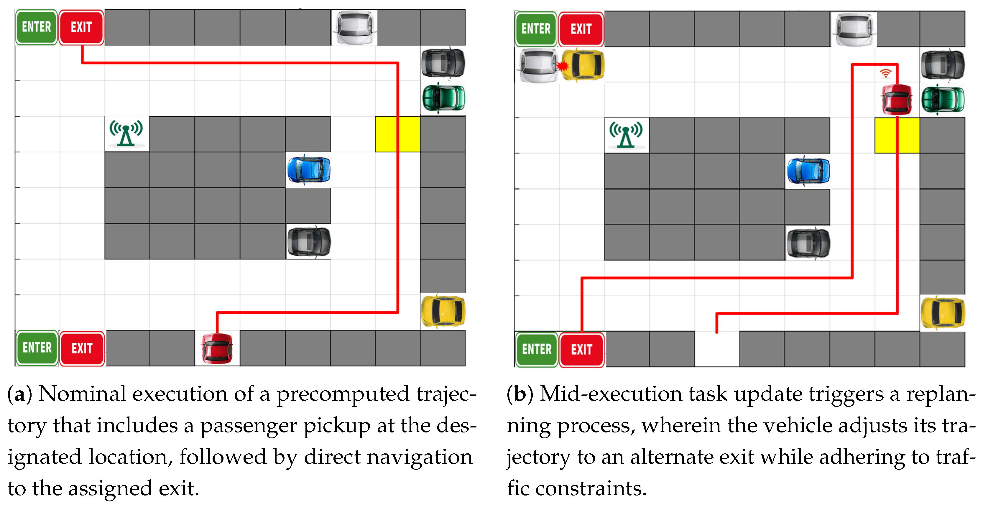 Robotics 14 00171 g012 Robotics 14 00171 g012