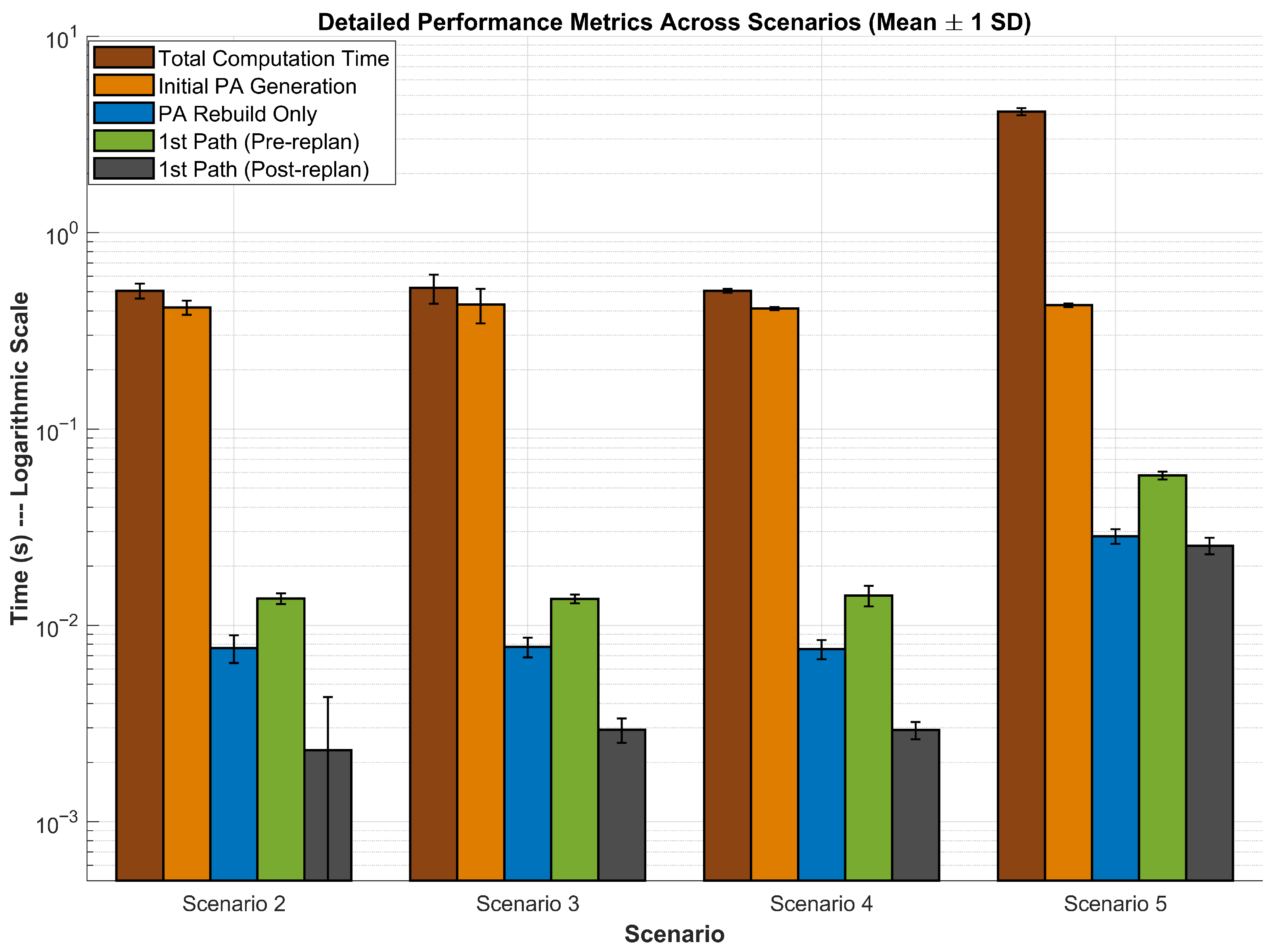 Robotics 14 00171 g015 Robotics 14 00171 g015
