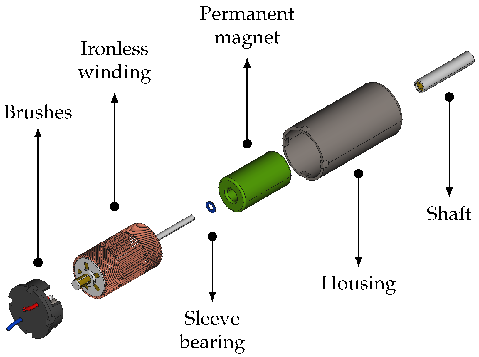 Robotics 14 00172 g001