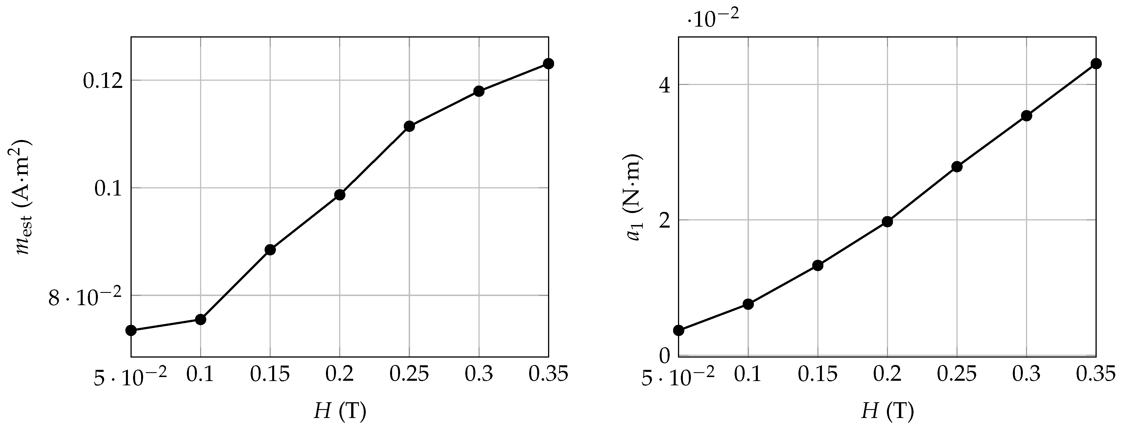 Robotics 14 00172 g018