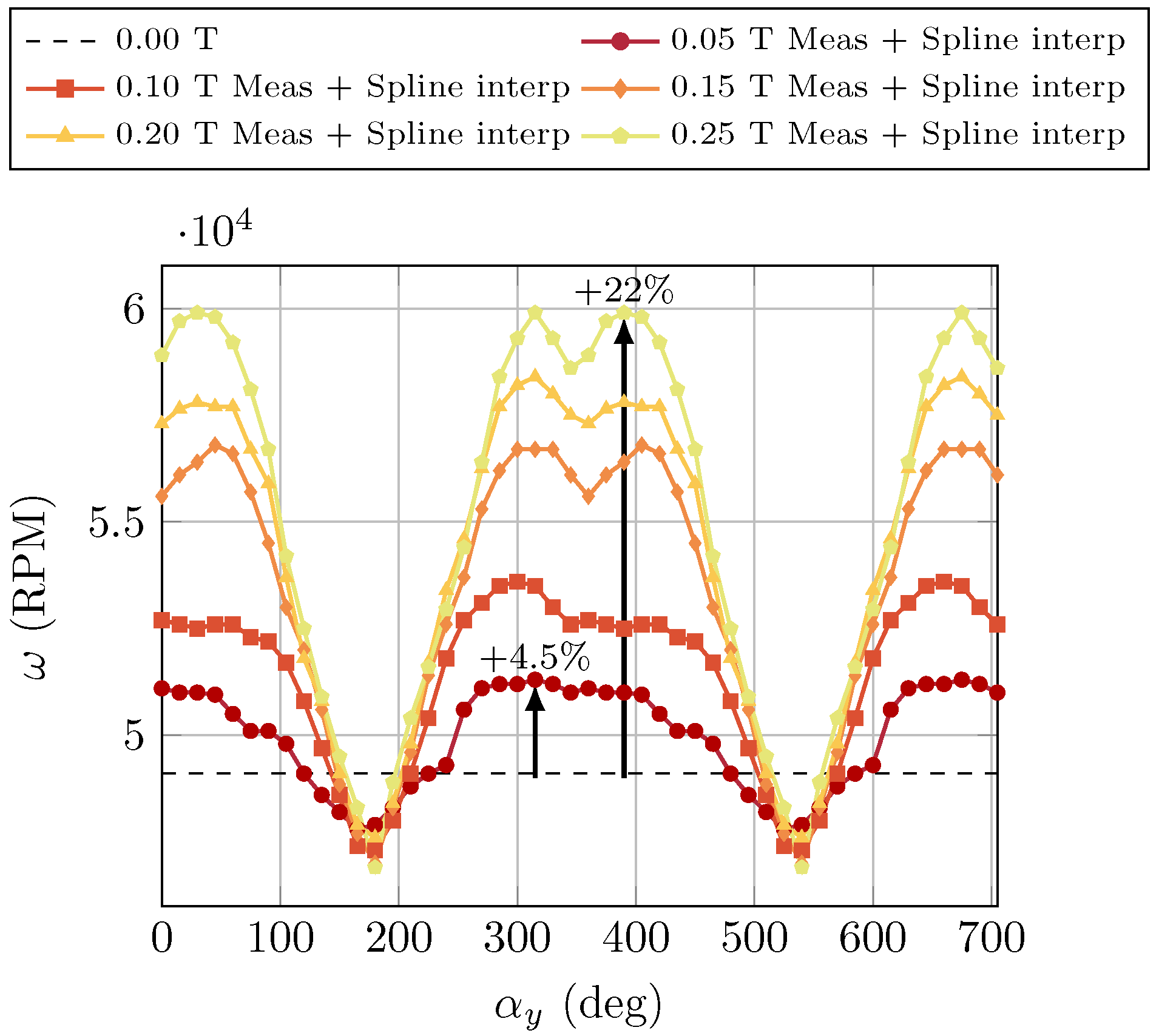Robotics 14 00172 g020