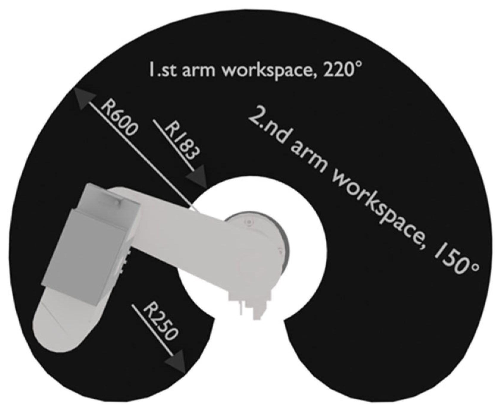 Robotics 14 00175 g002