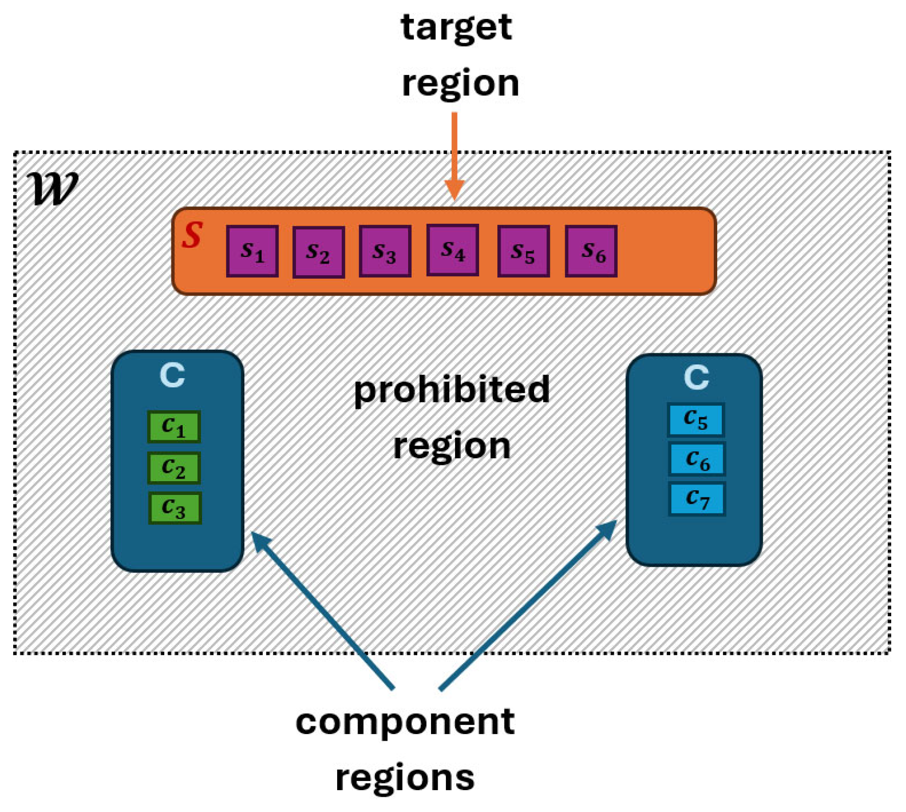 Robotics 14 00175 g003