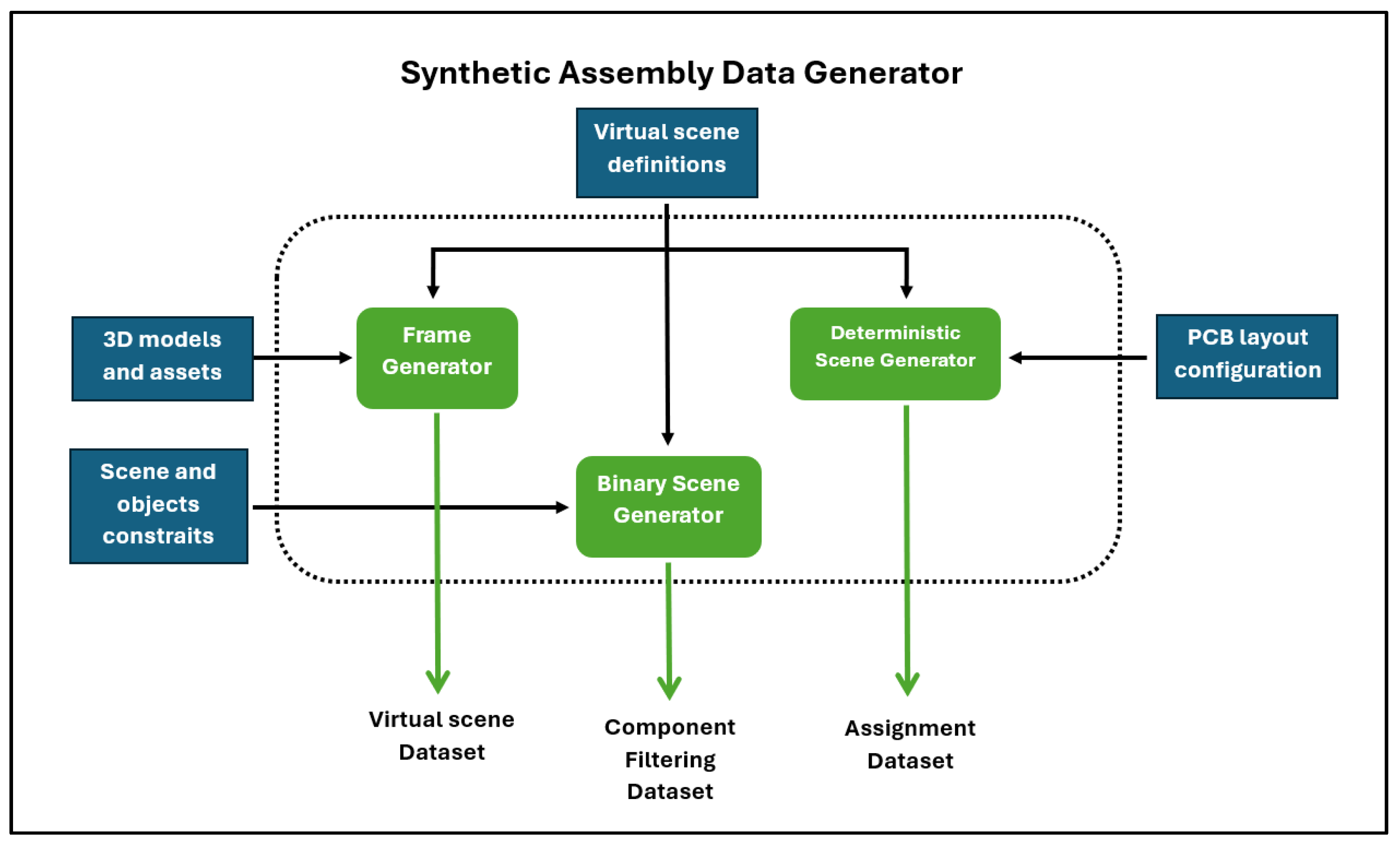 Robotics 14 00175 g005