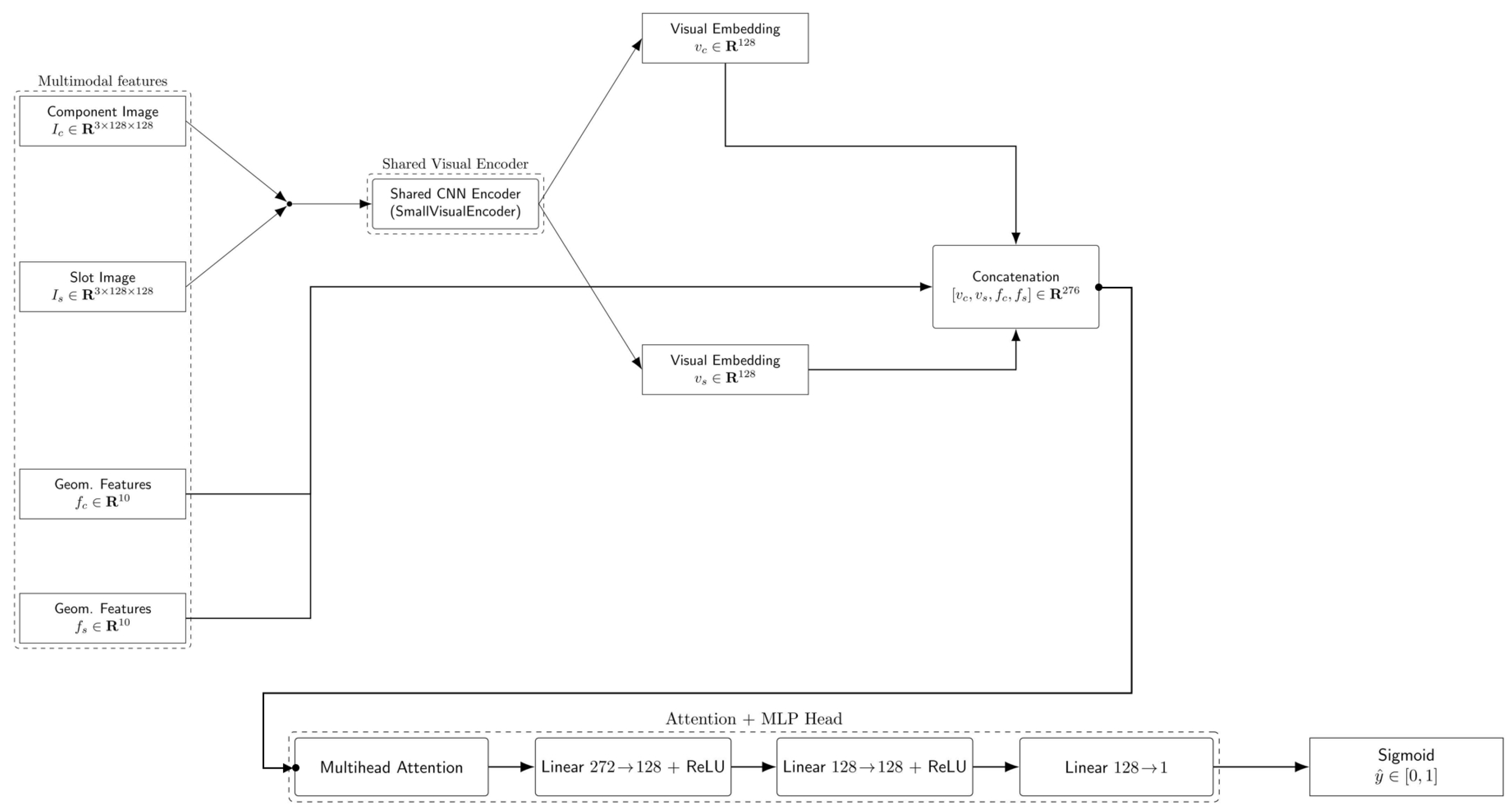 Robotics 14 00175 g006