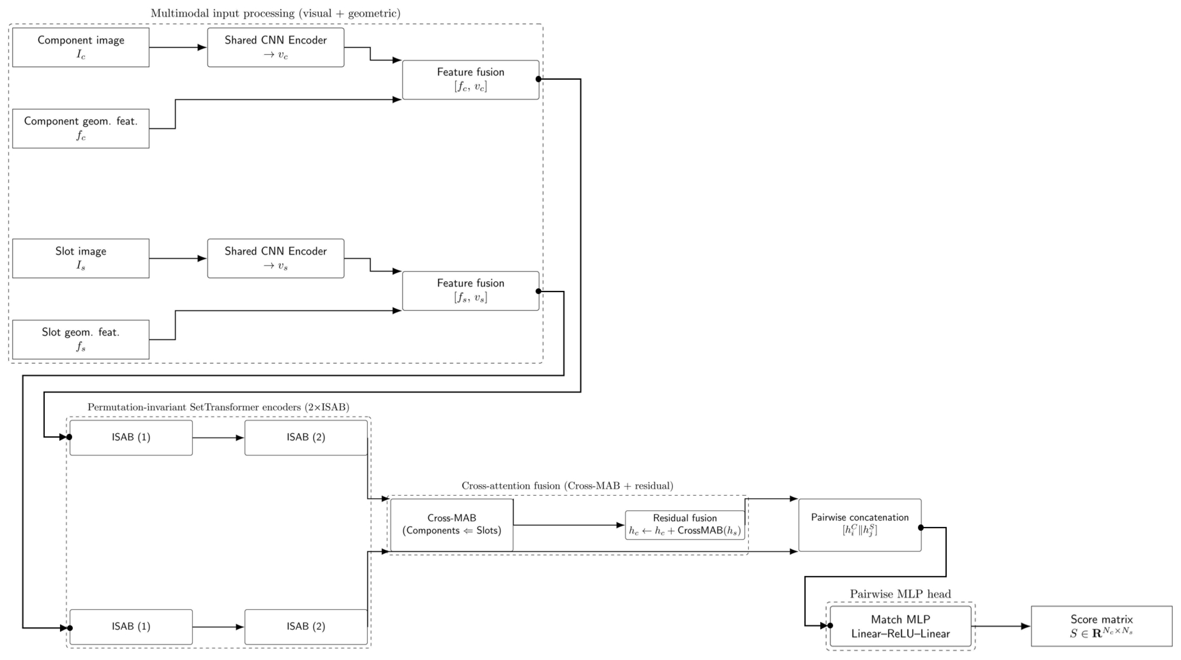 Robotics 14 00175 g007