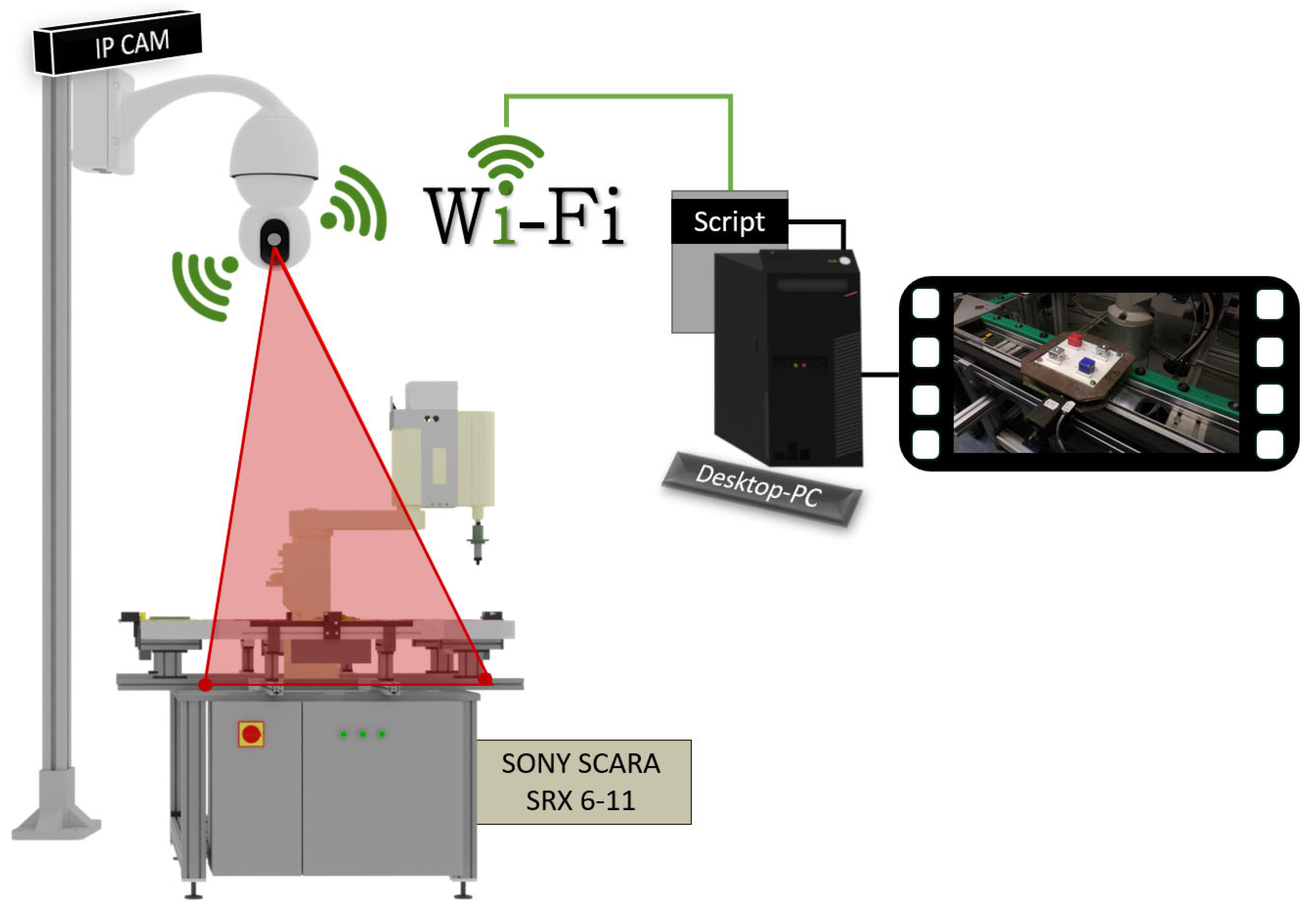 Robotics 14 00175 g013