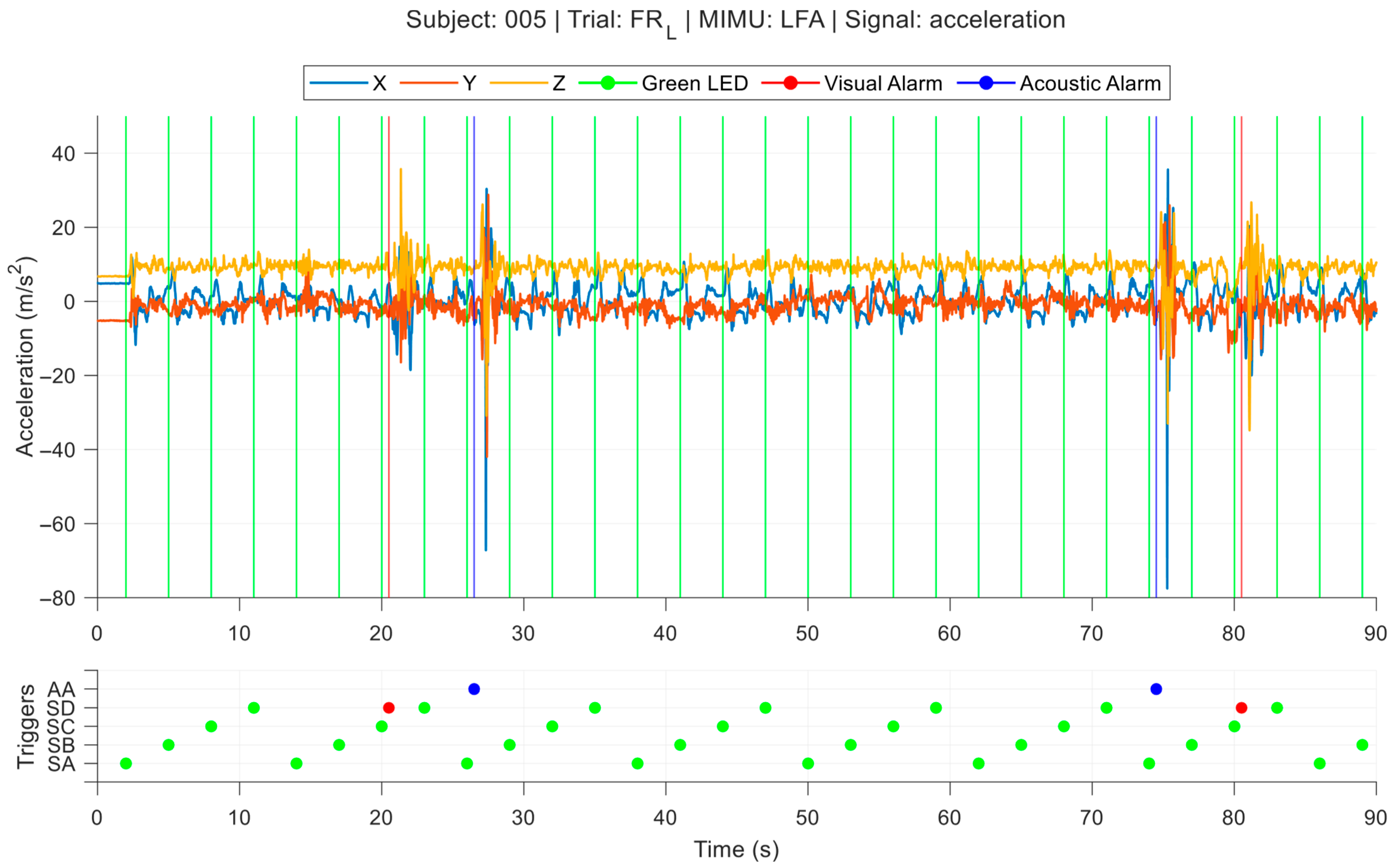 Robotics 14 00176 g006