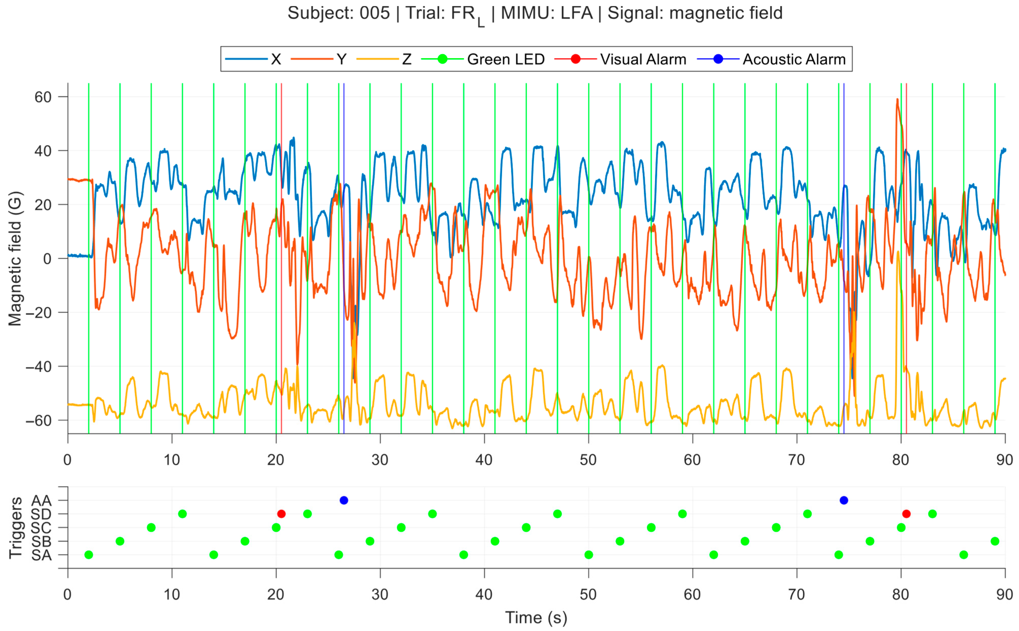 Robotics 14 00176 g008