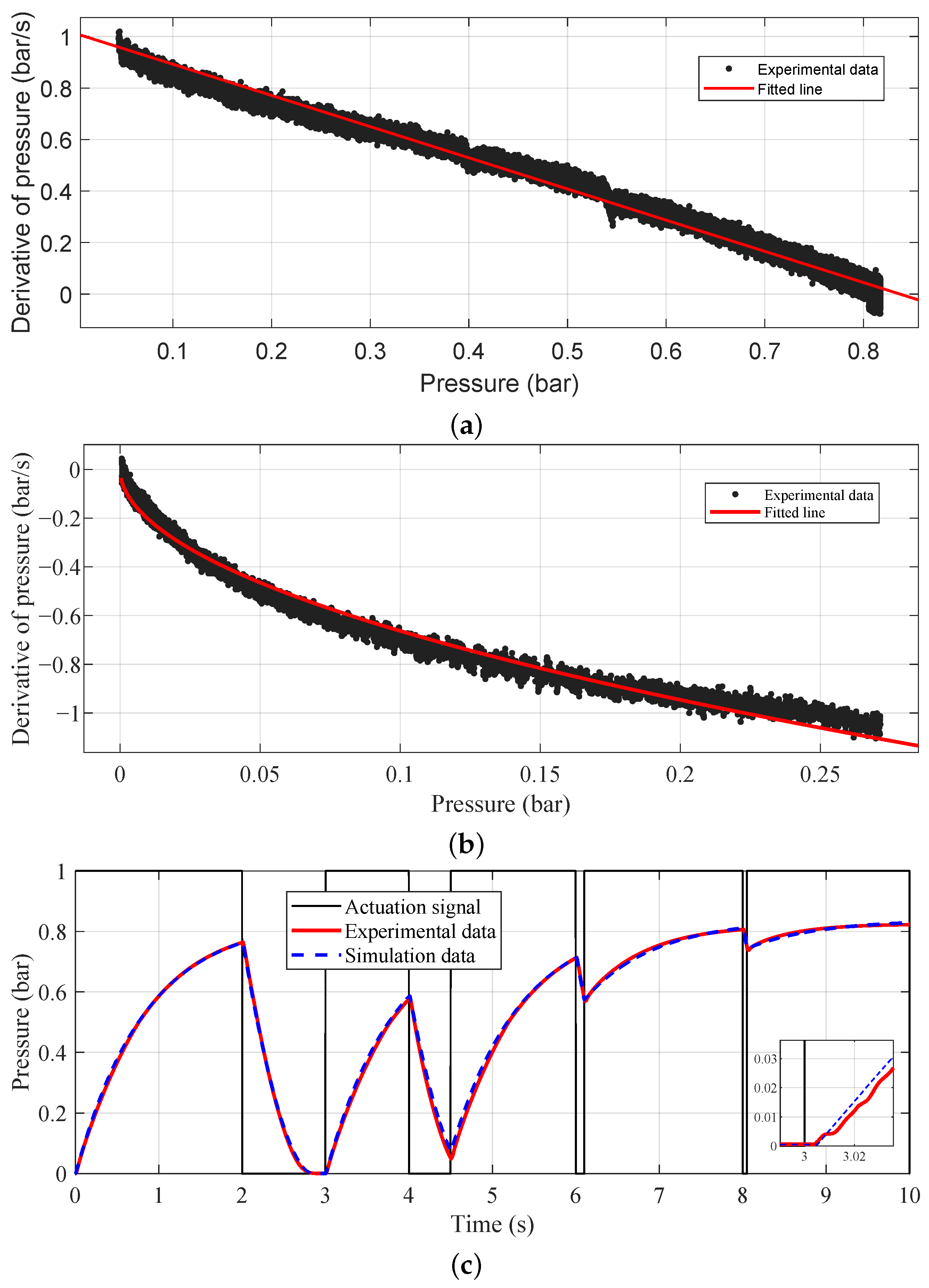 Robotics 14 00177 g002 Robotics 14 00177 g002