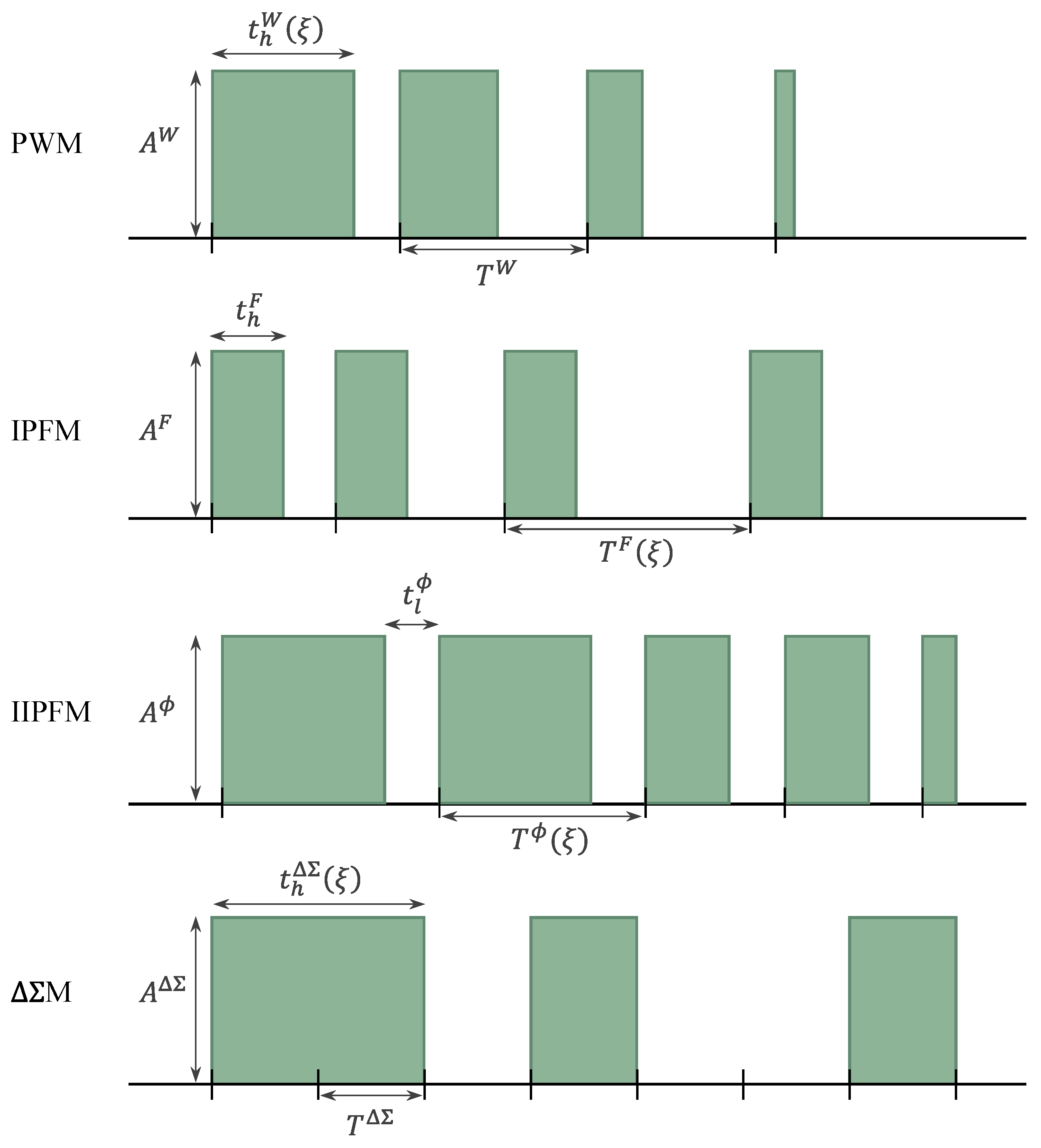 Robotics 14 00177 g003 Robotics 14 00177 g003