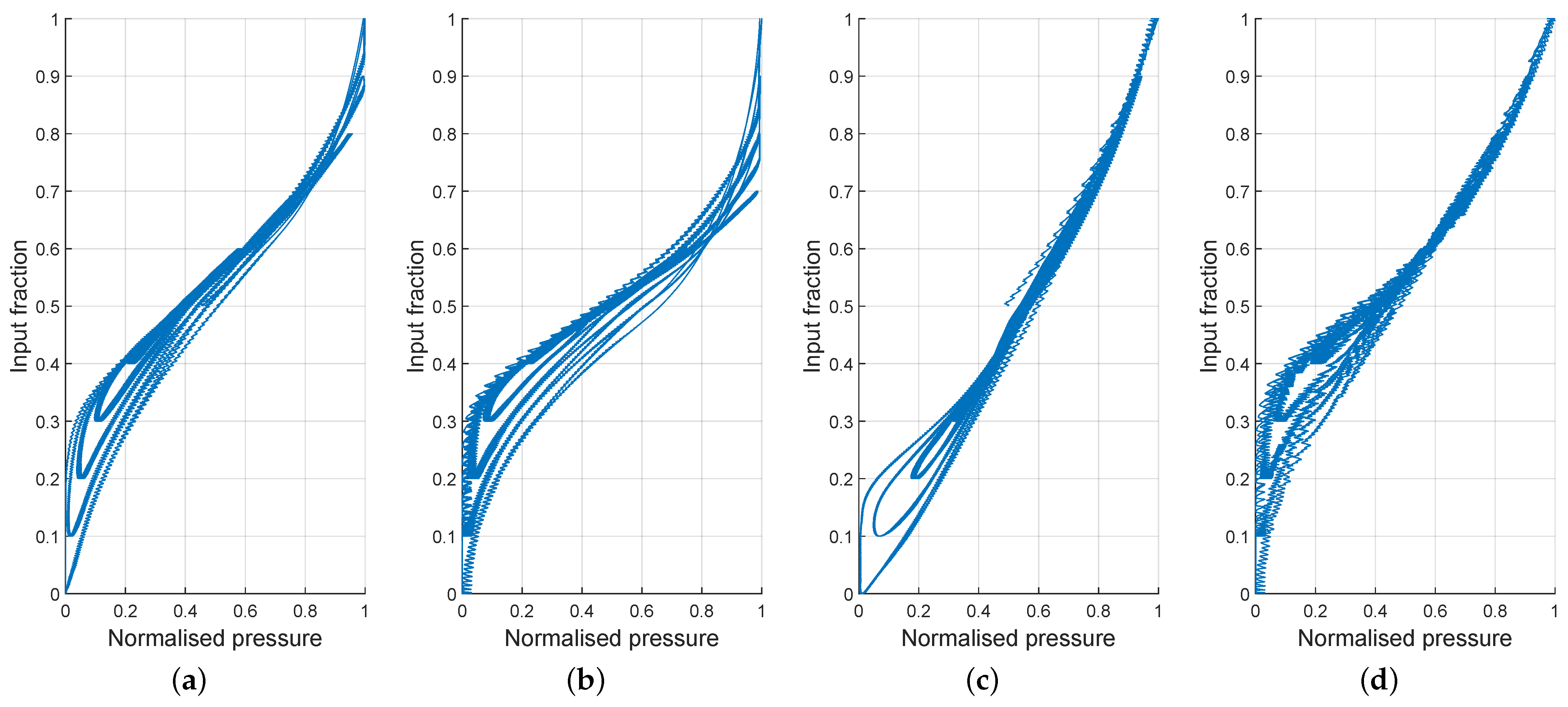 Robotics 14 00177 g008 Robotics 14 00177 g008