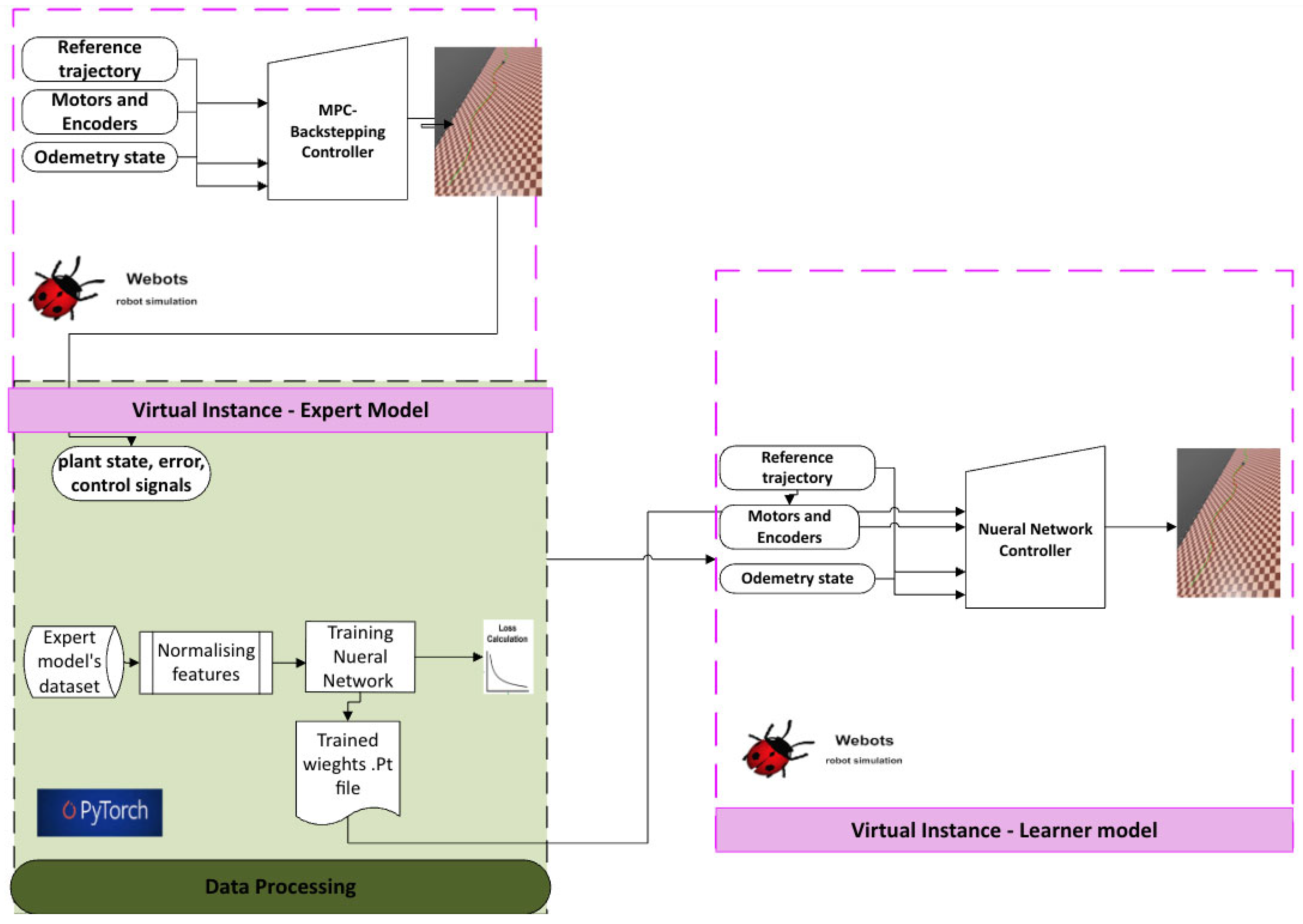 Robotics 14 00180 g002