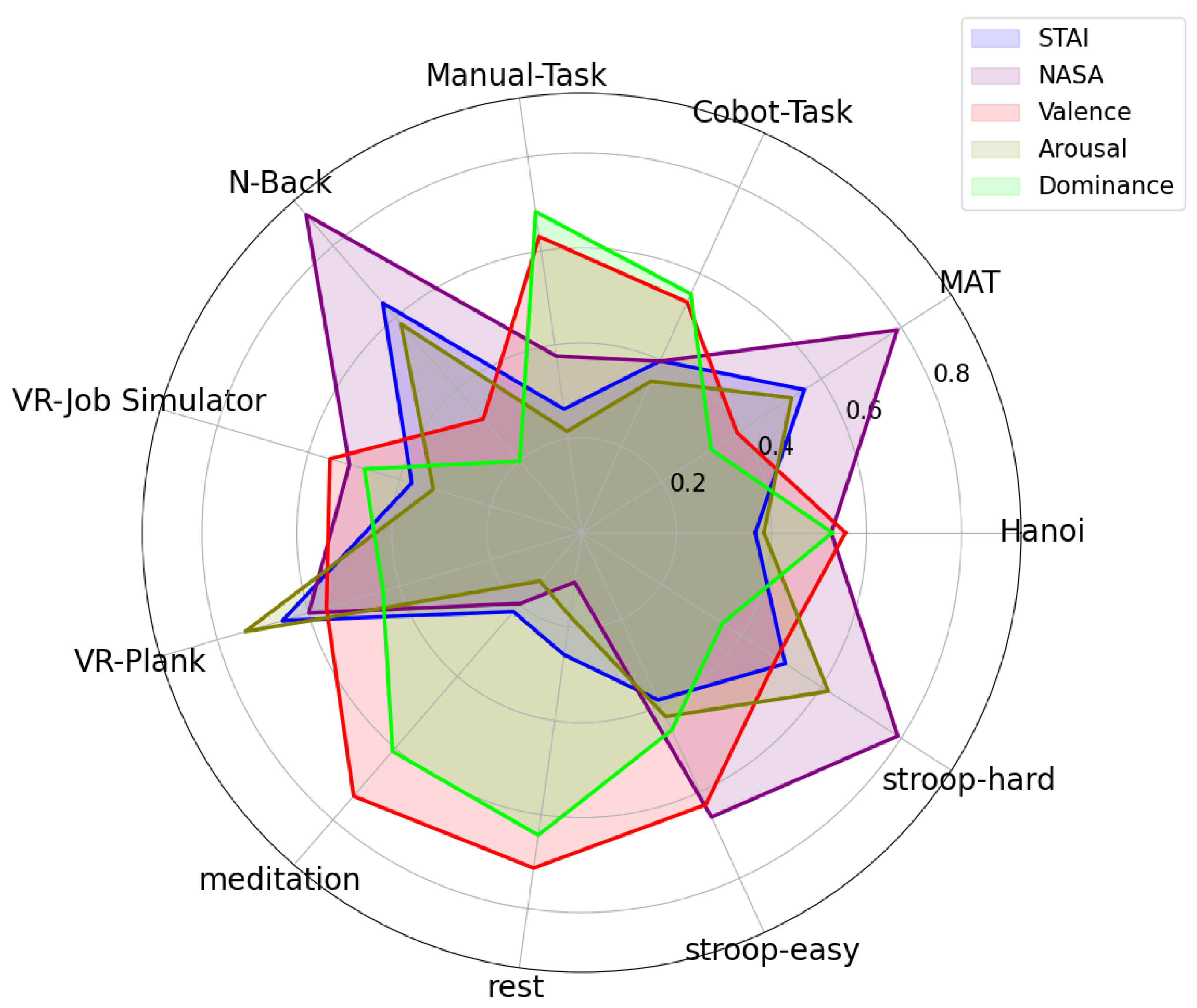 Robotics 14 00184 g006