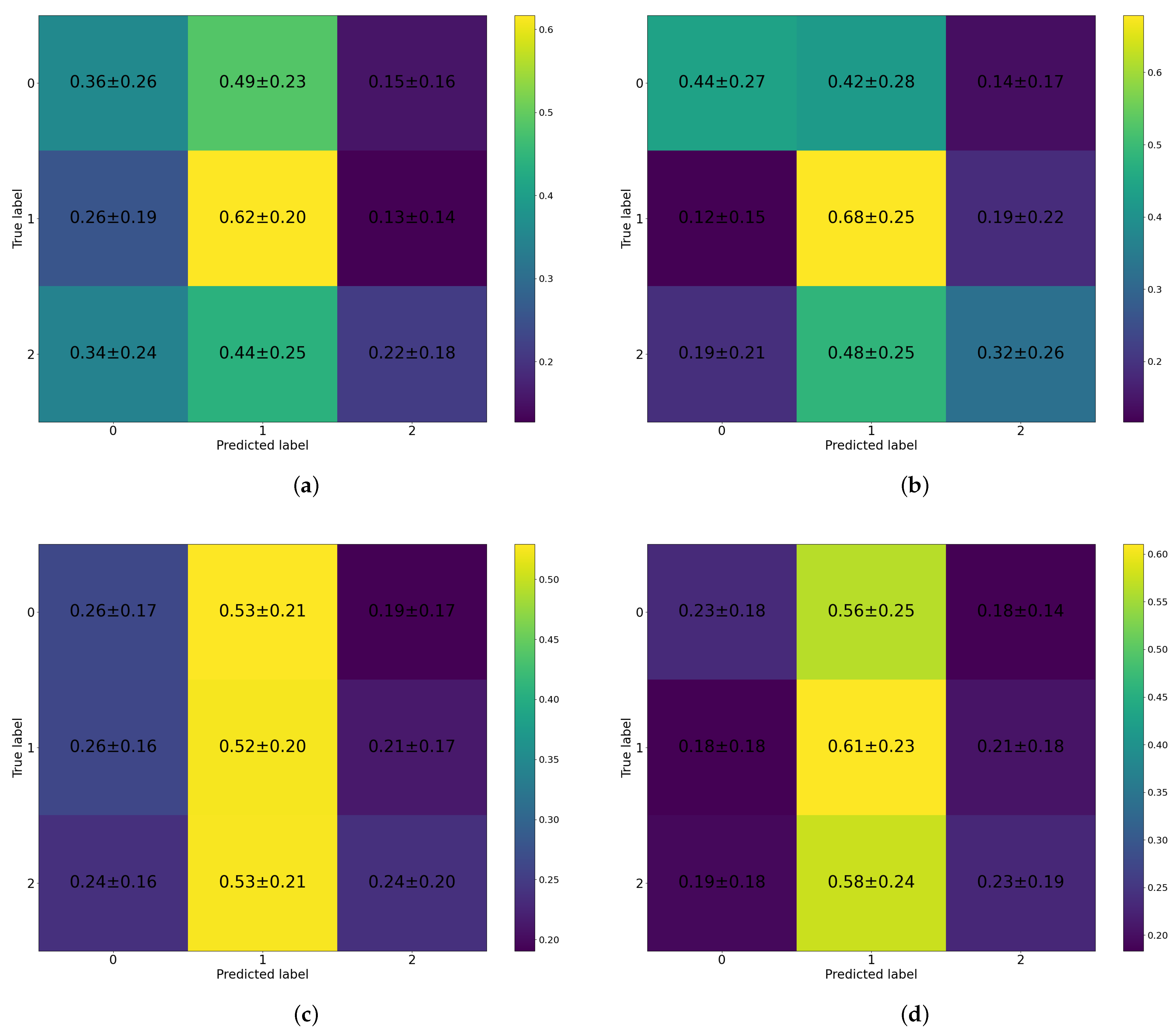 Robotics 14 00184 g007a