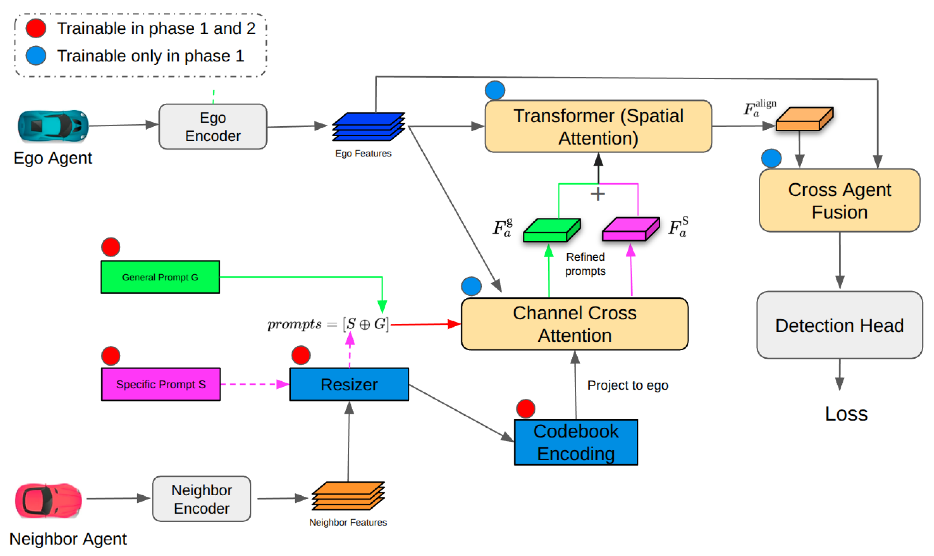 Robotics 14 00186 g001