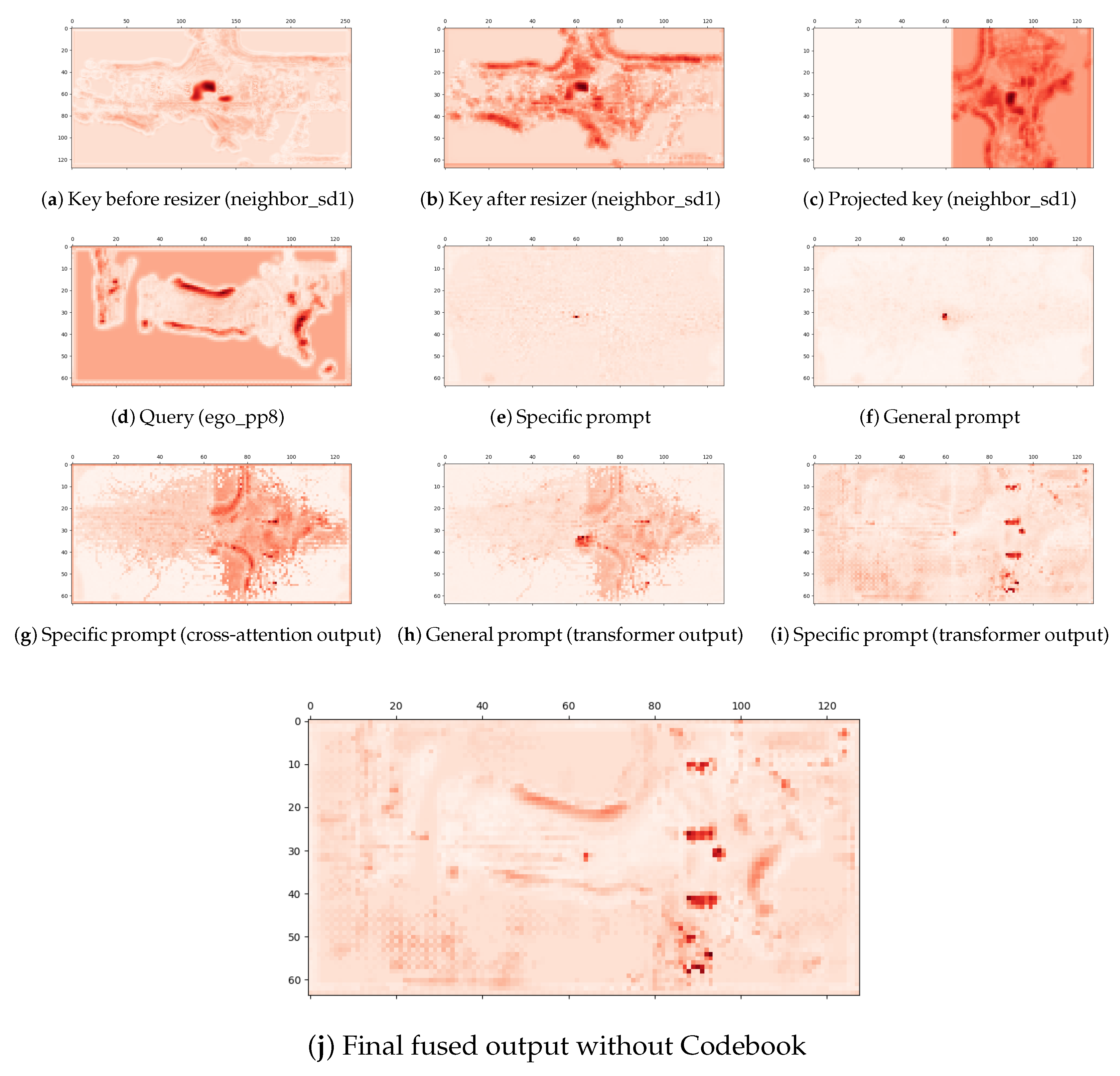 Robotics 14 00186 g004
