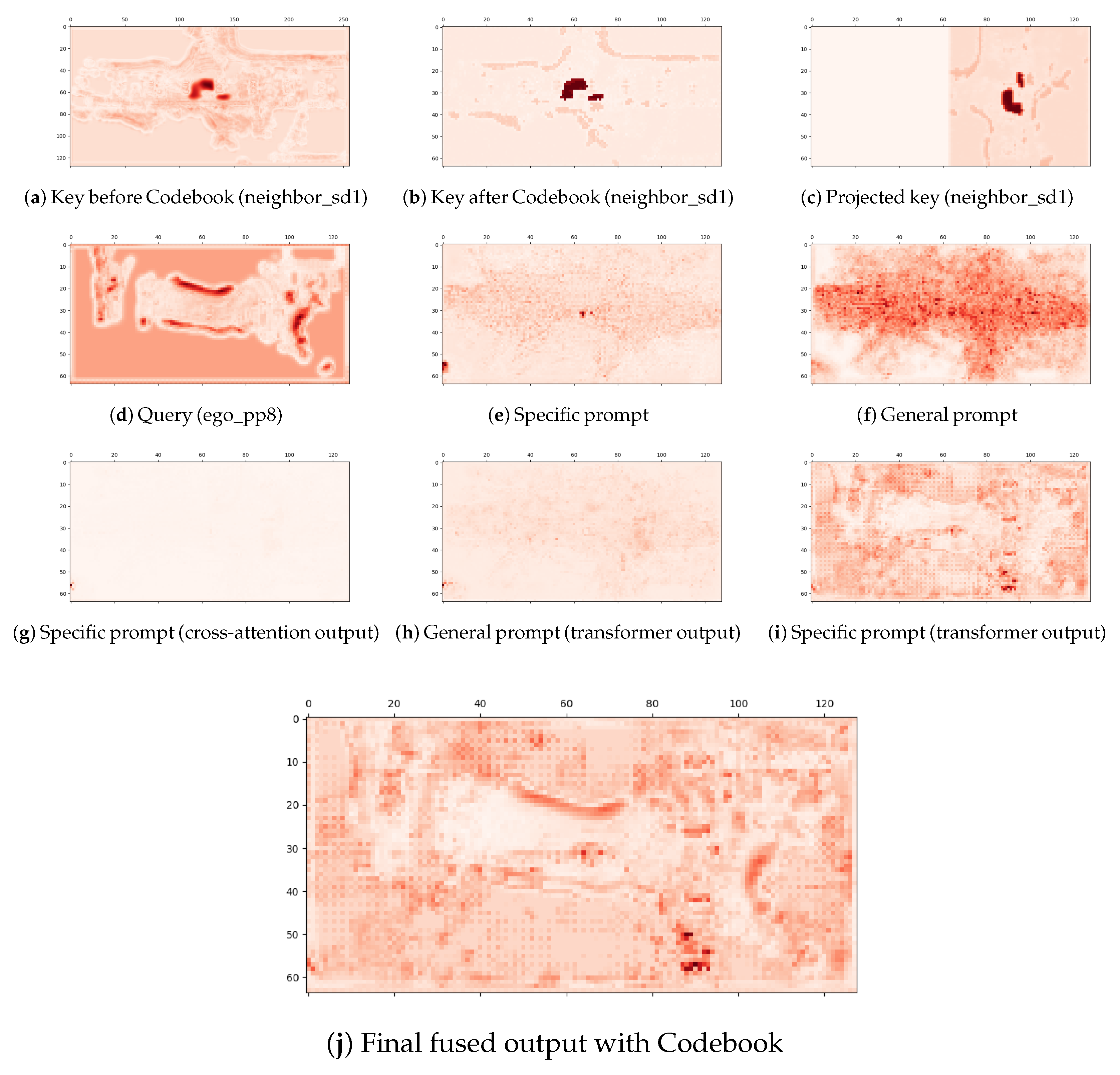 Robotics 14 00186 g005