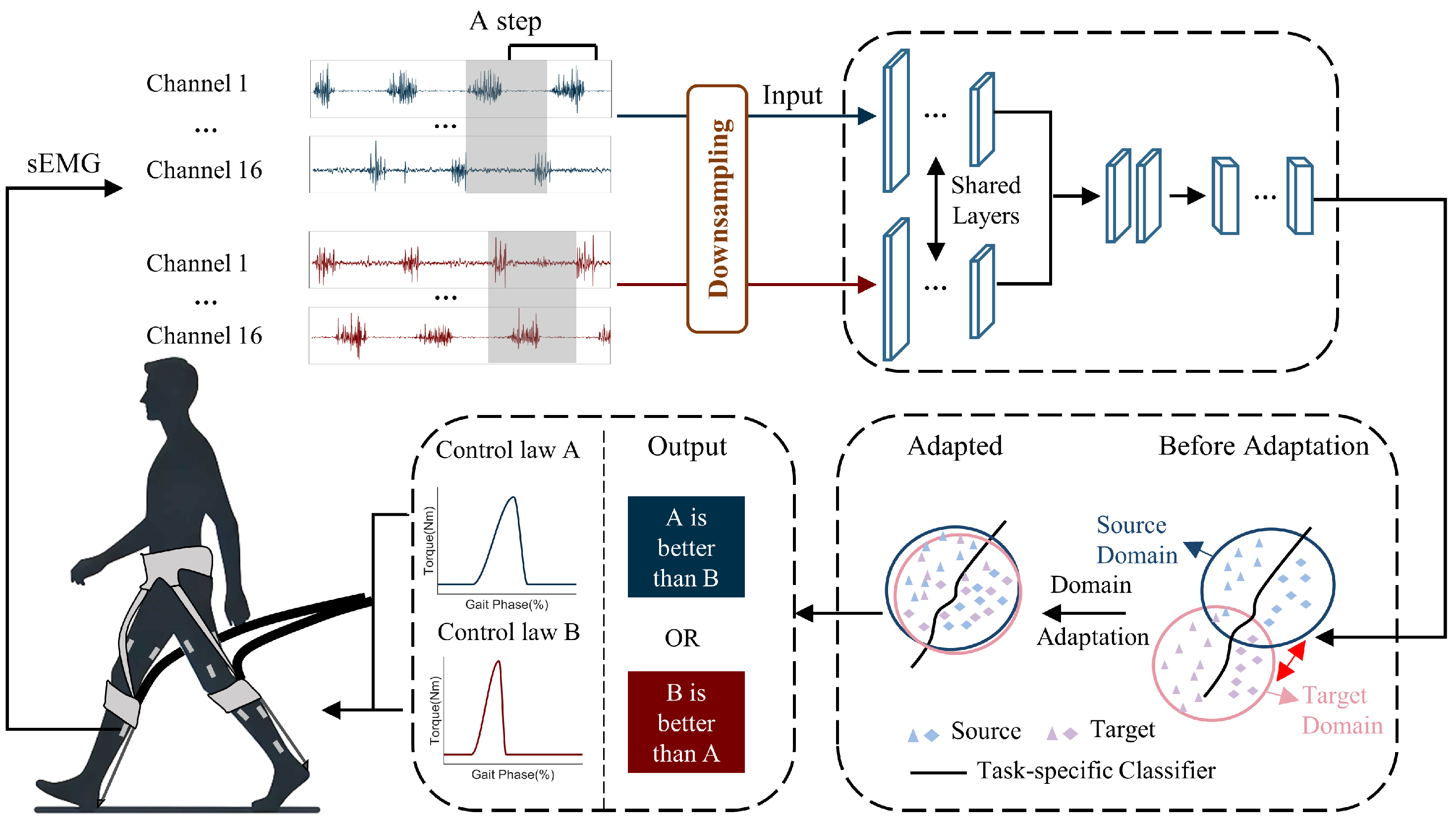 Robotics 14 00187 g001