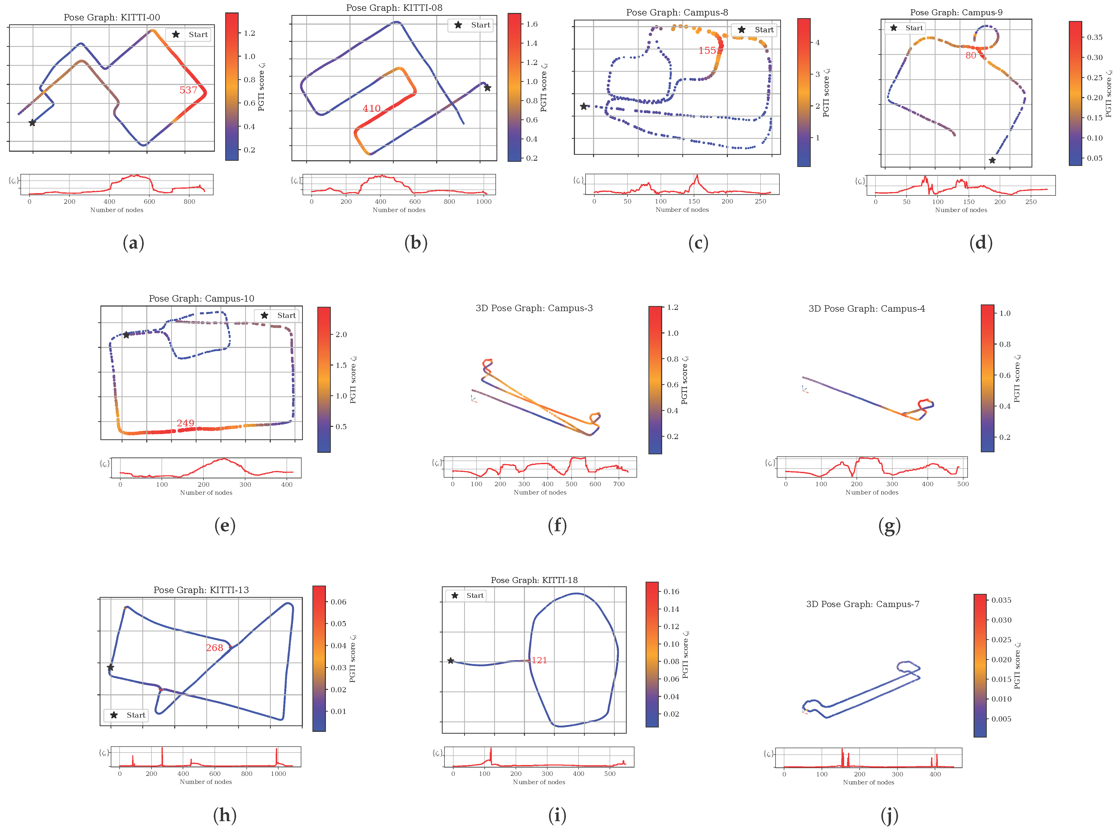 Robotics 14 00189 g006 Robotics 14 00189 g006