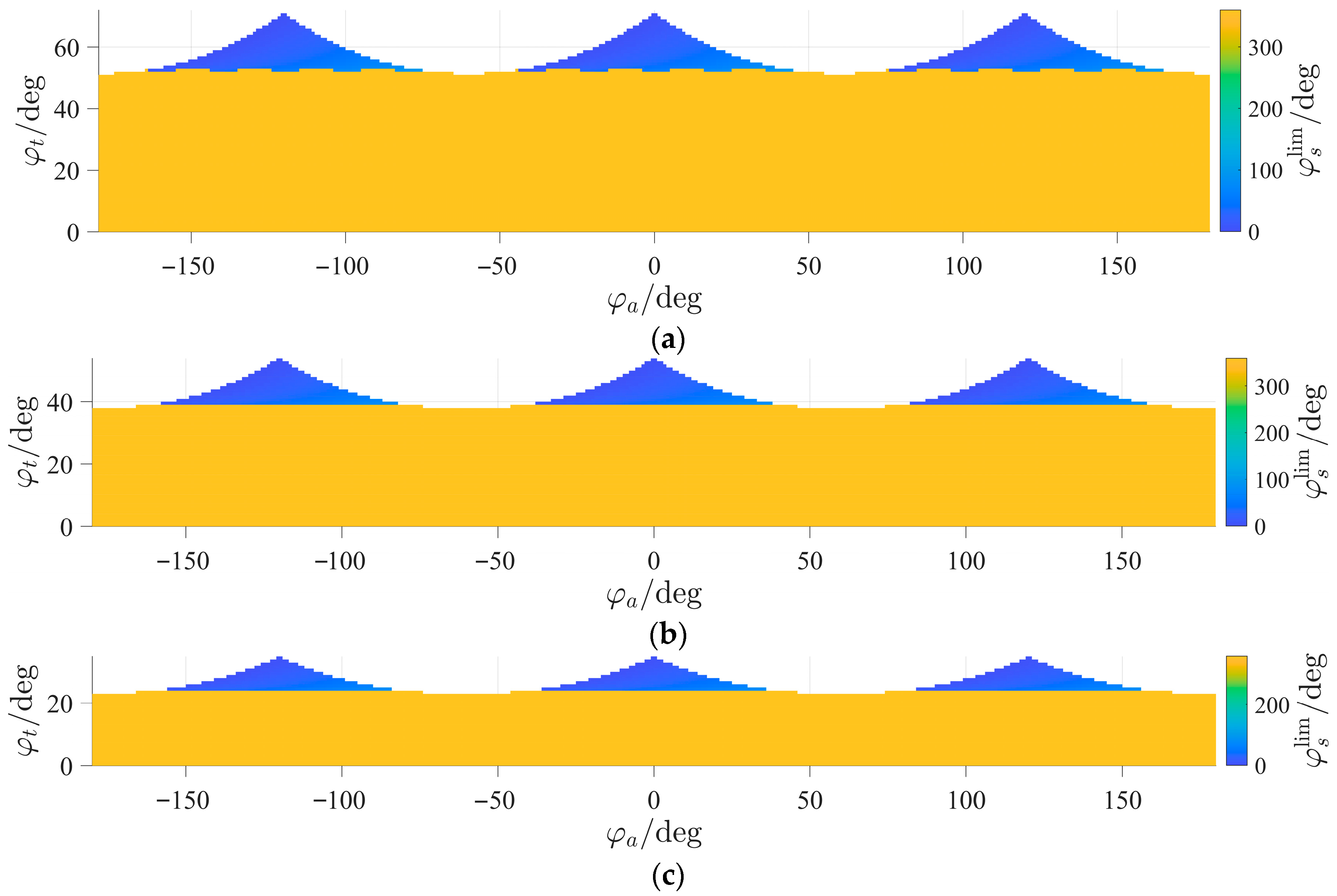 Robotics 14 00191 g005