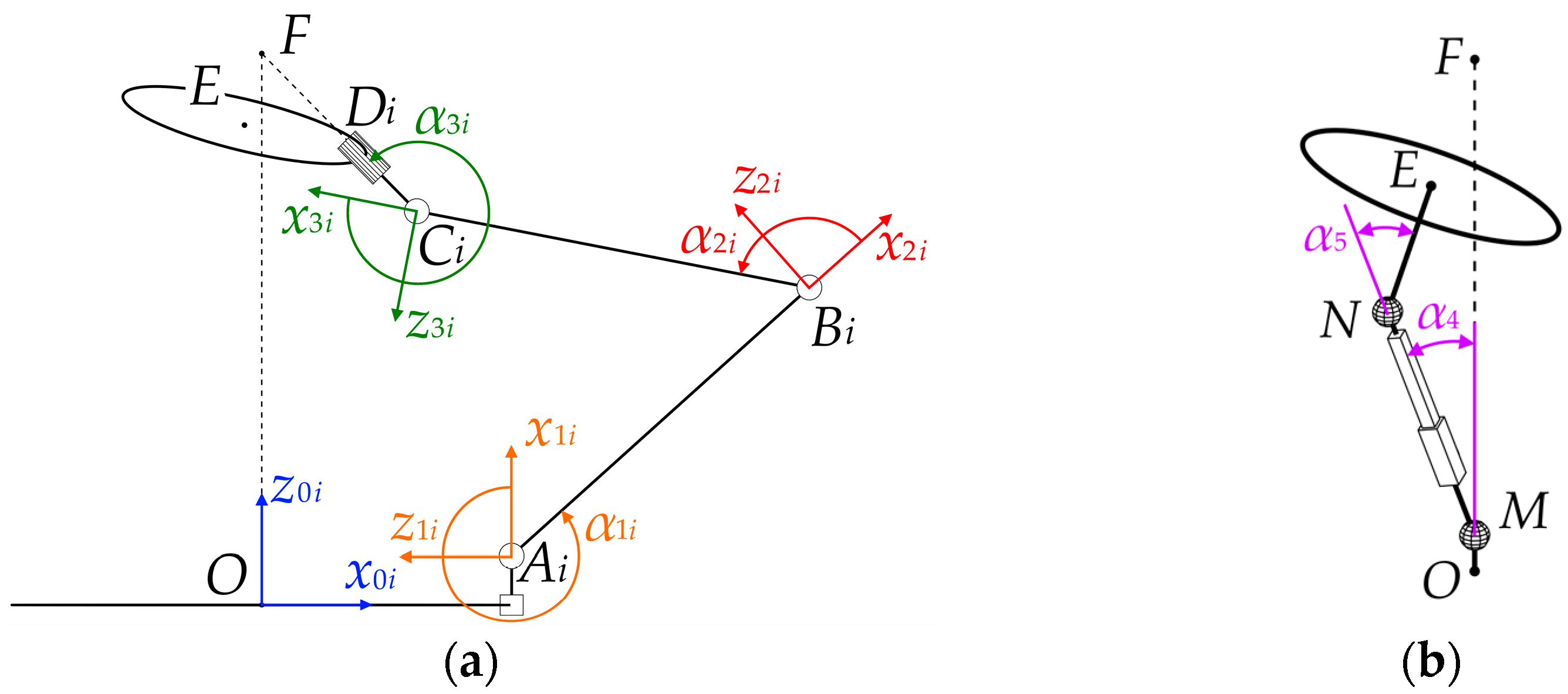 Robotics 14 00191 g006