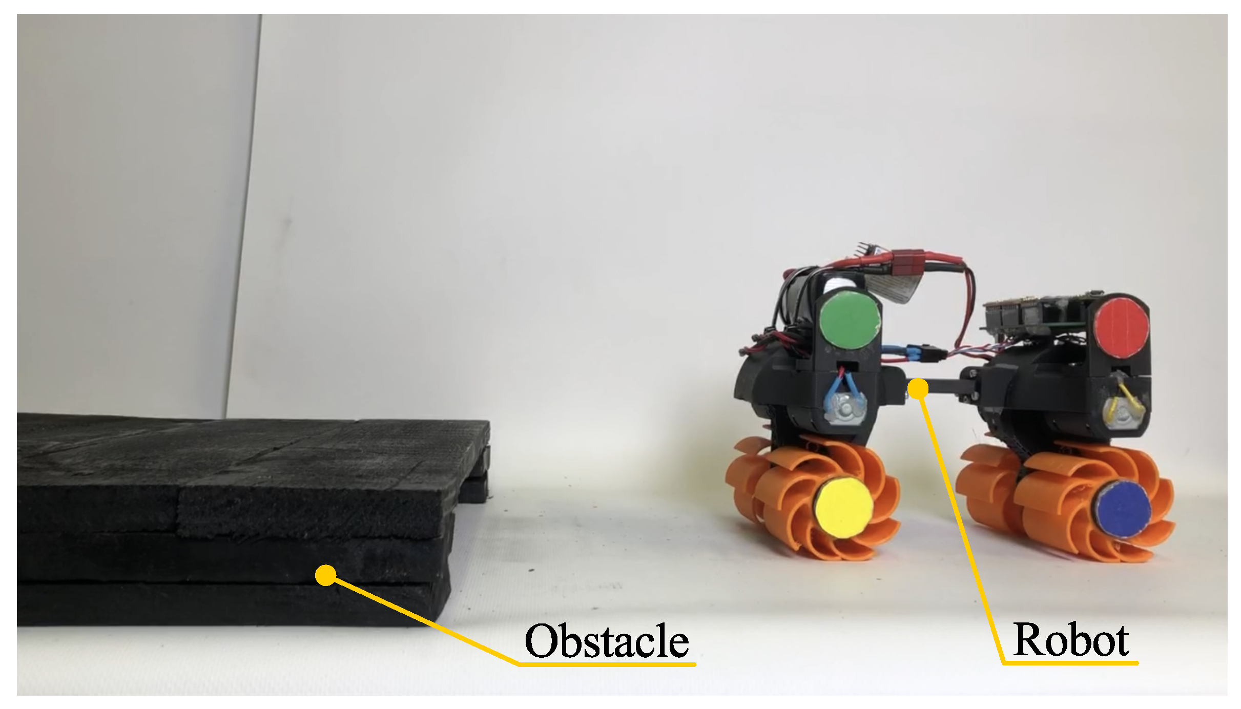 Robotics 15 00003 g006