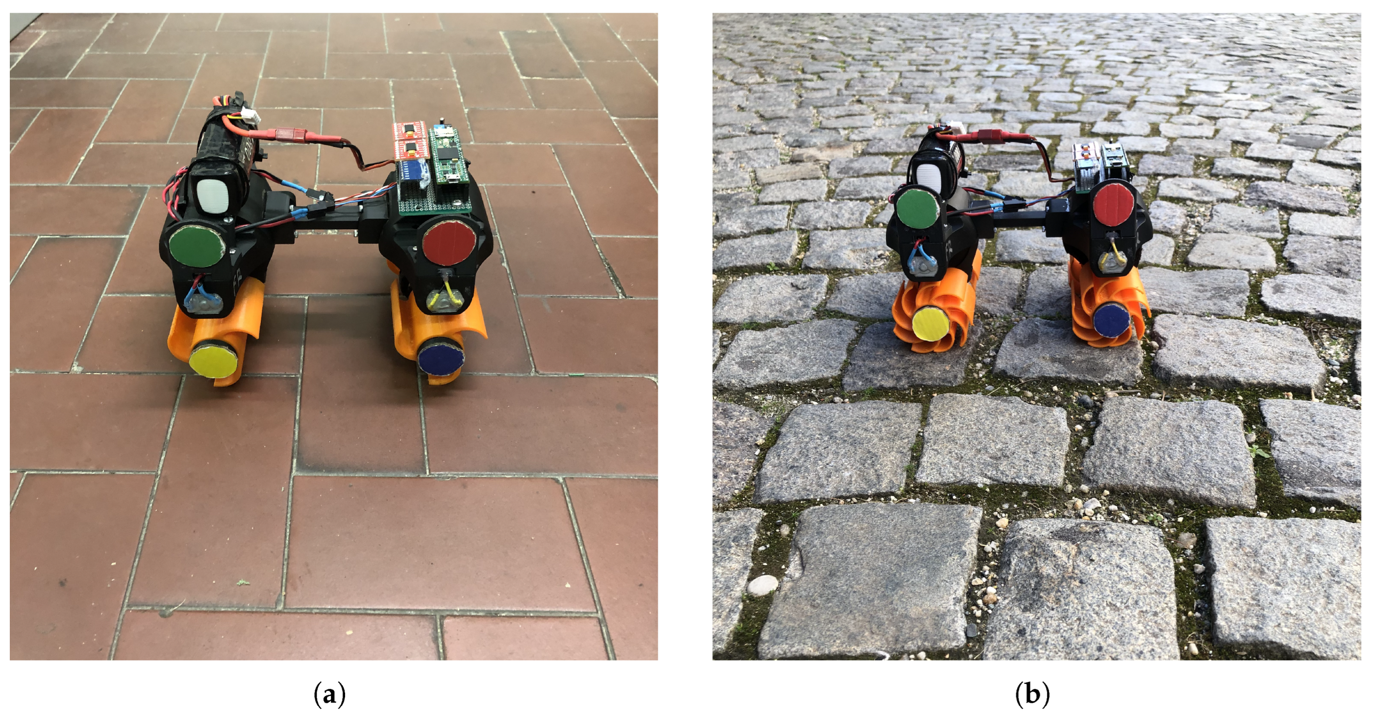 Robotics 15 00003 g007