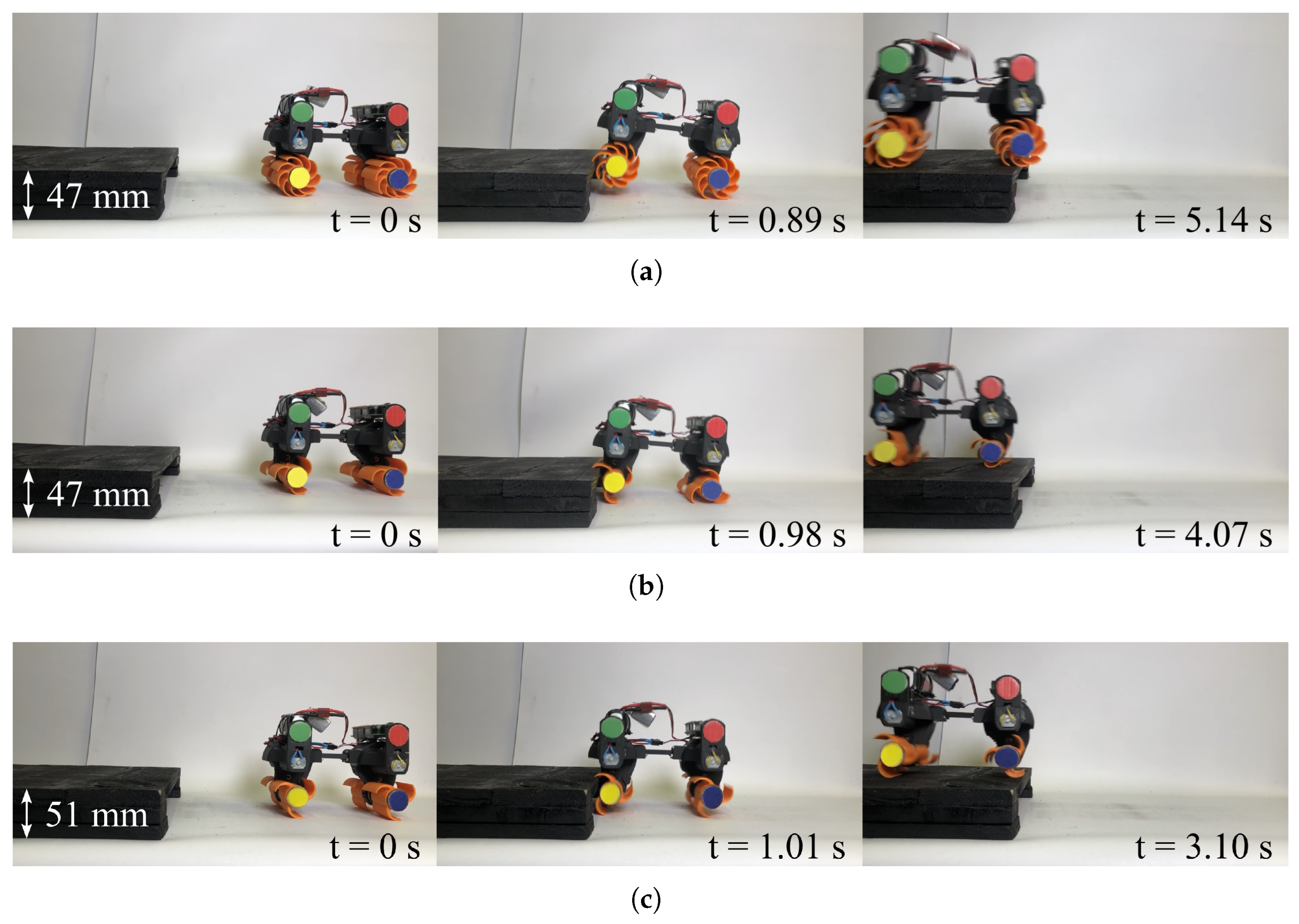 Robotics 15 00003 g010