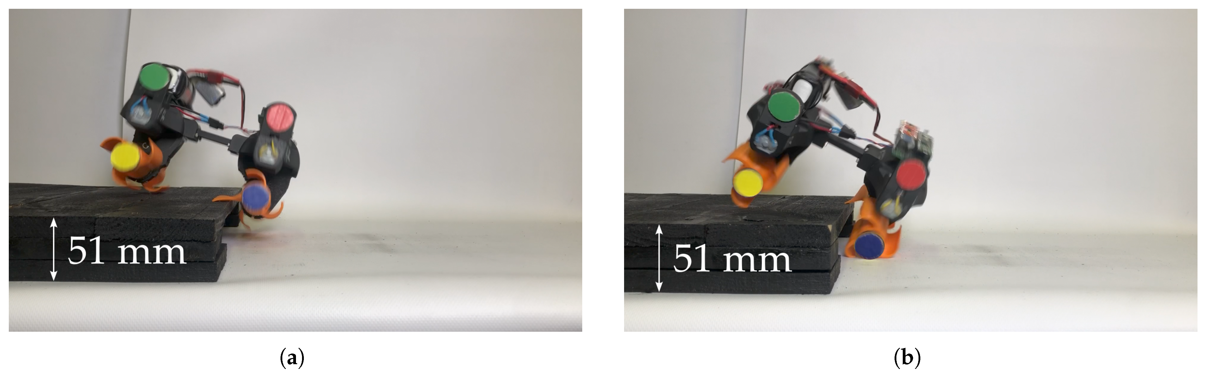 Robotics 15 00003 g011