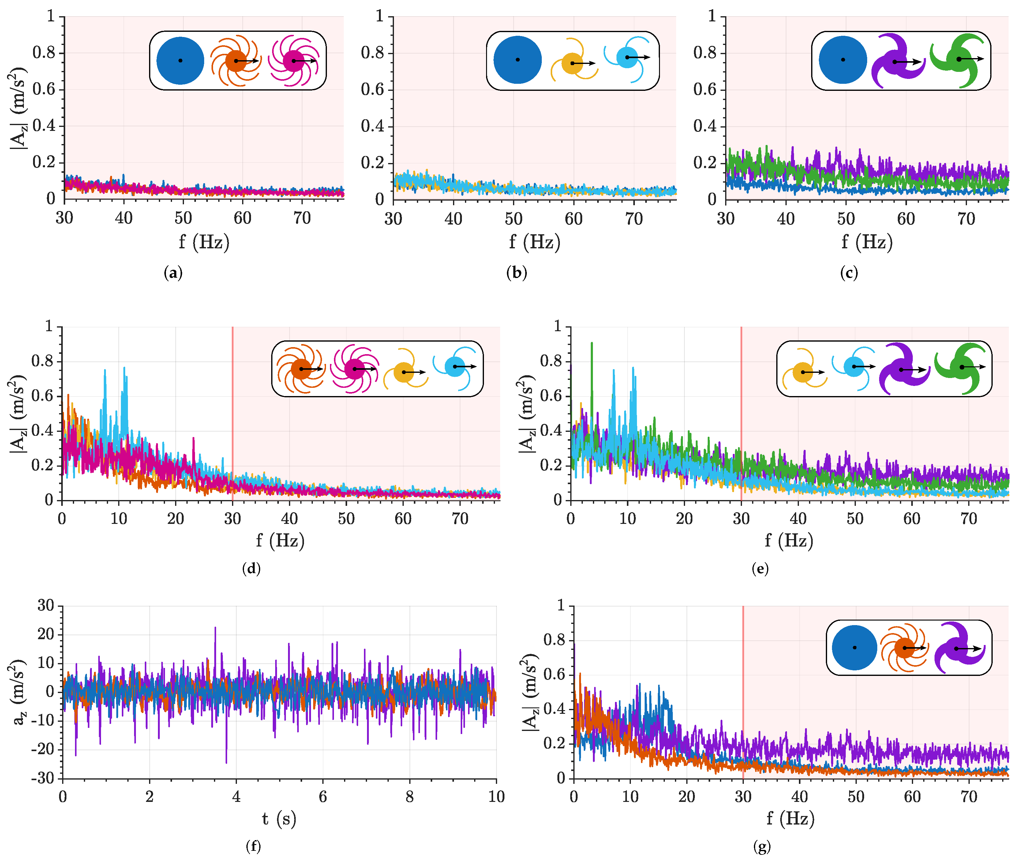 Robotics 15 00003 g012