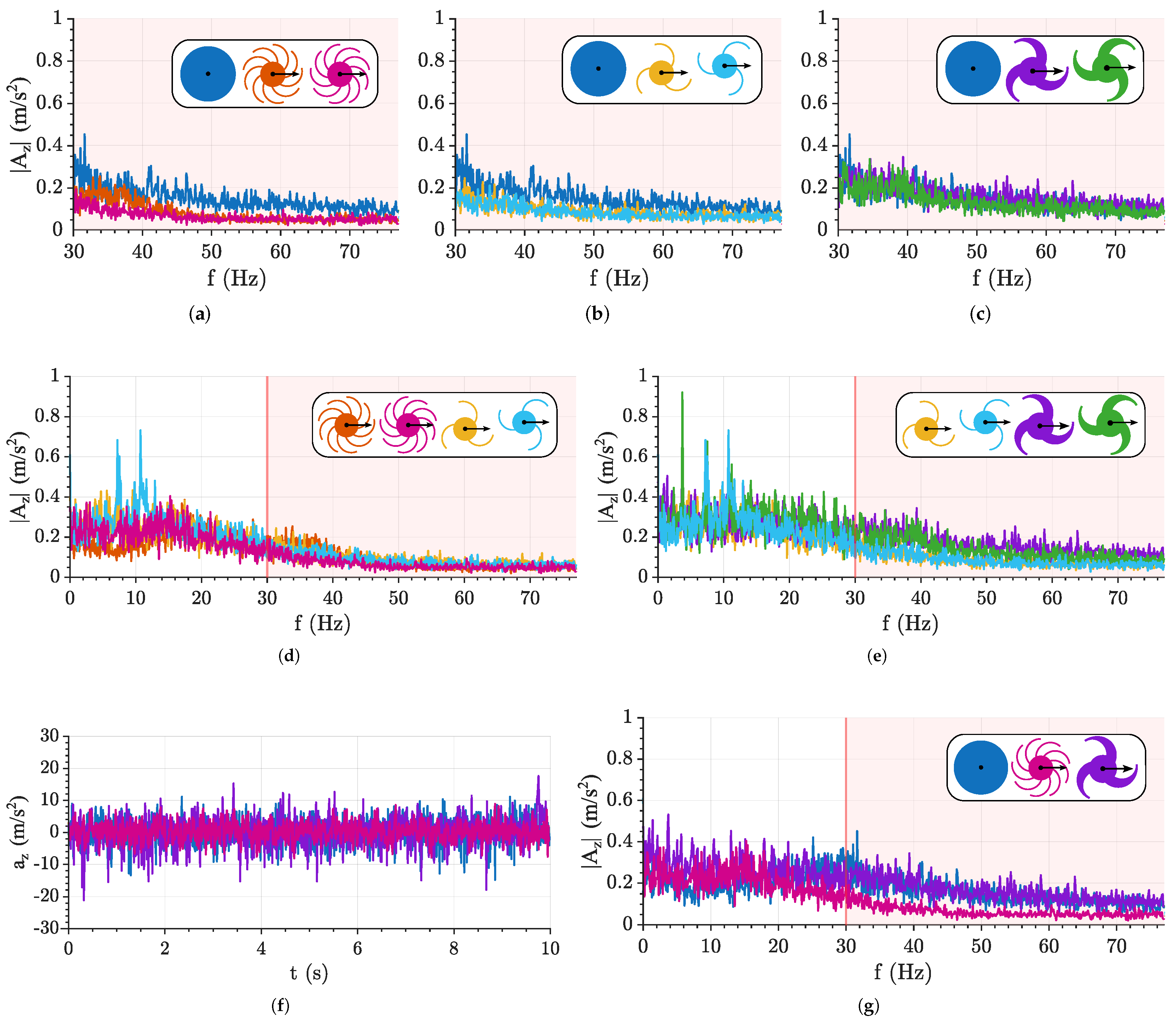Robotics 15 00003 g013
