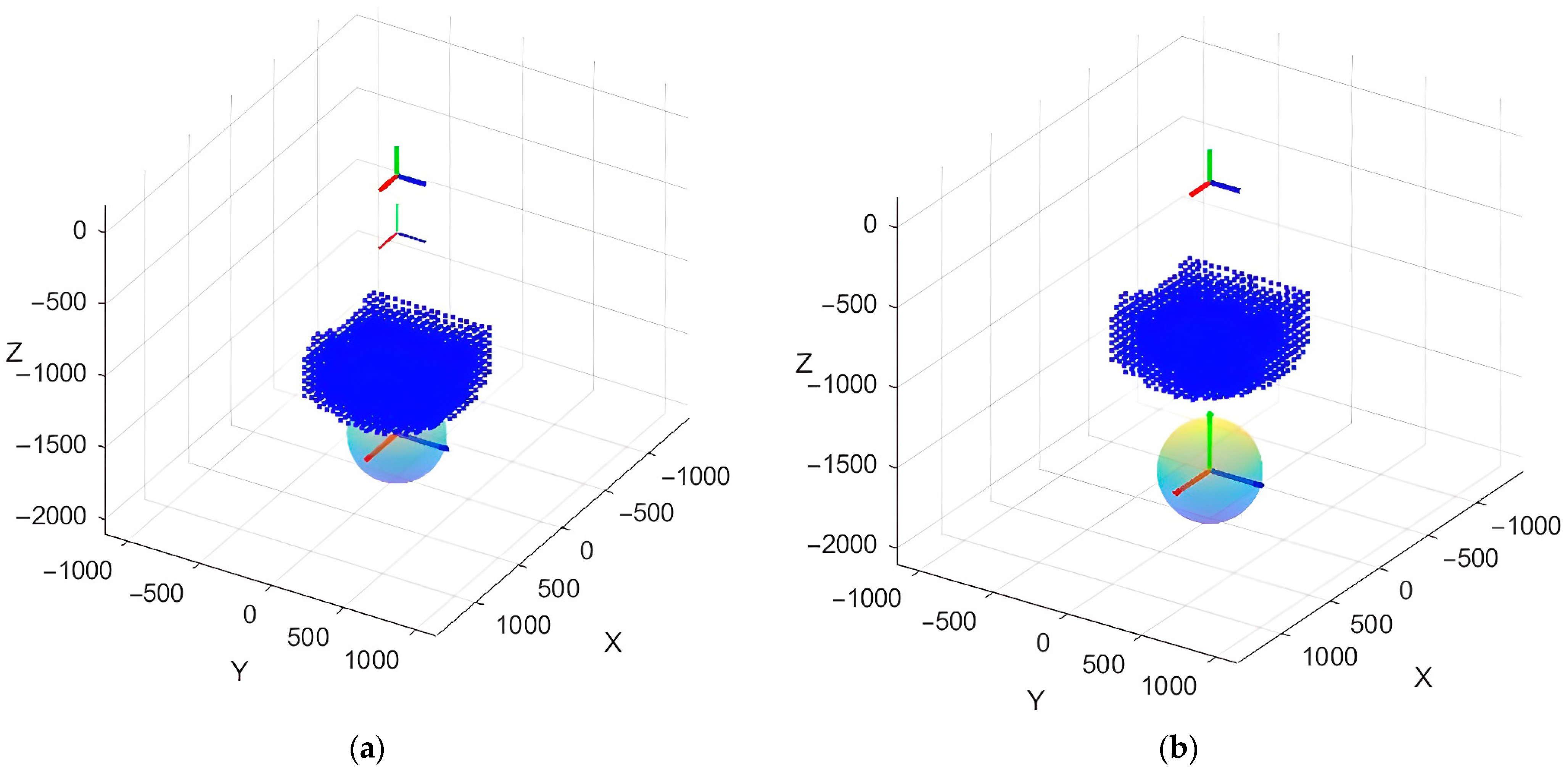 Robotics 15 00016 g004
