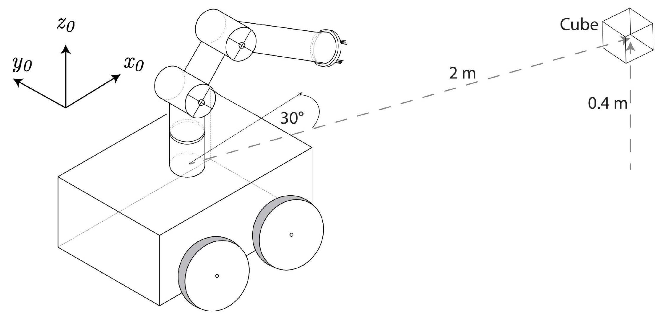 Robotics 15 00019 g011 Robotics 15 00019 g011