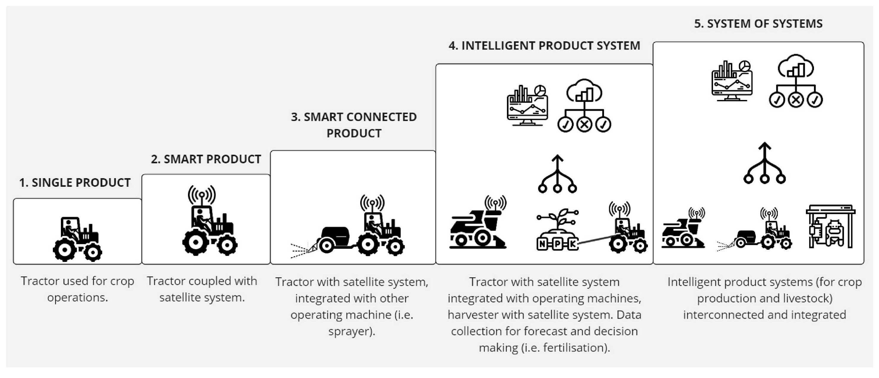 Robotics 15 00024 g002