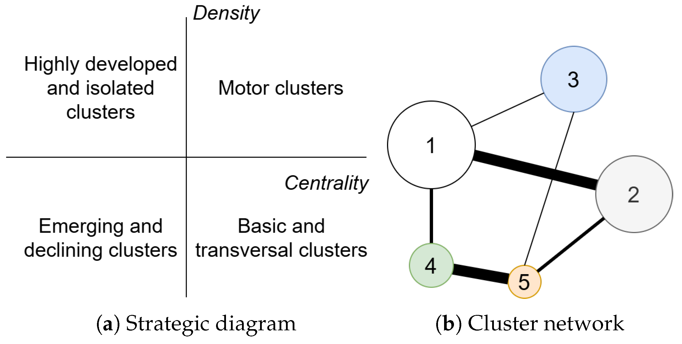 Robotics 15 00024 g004