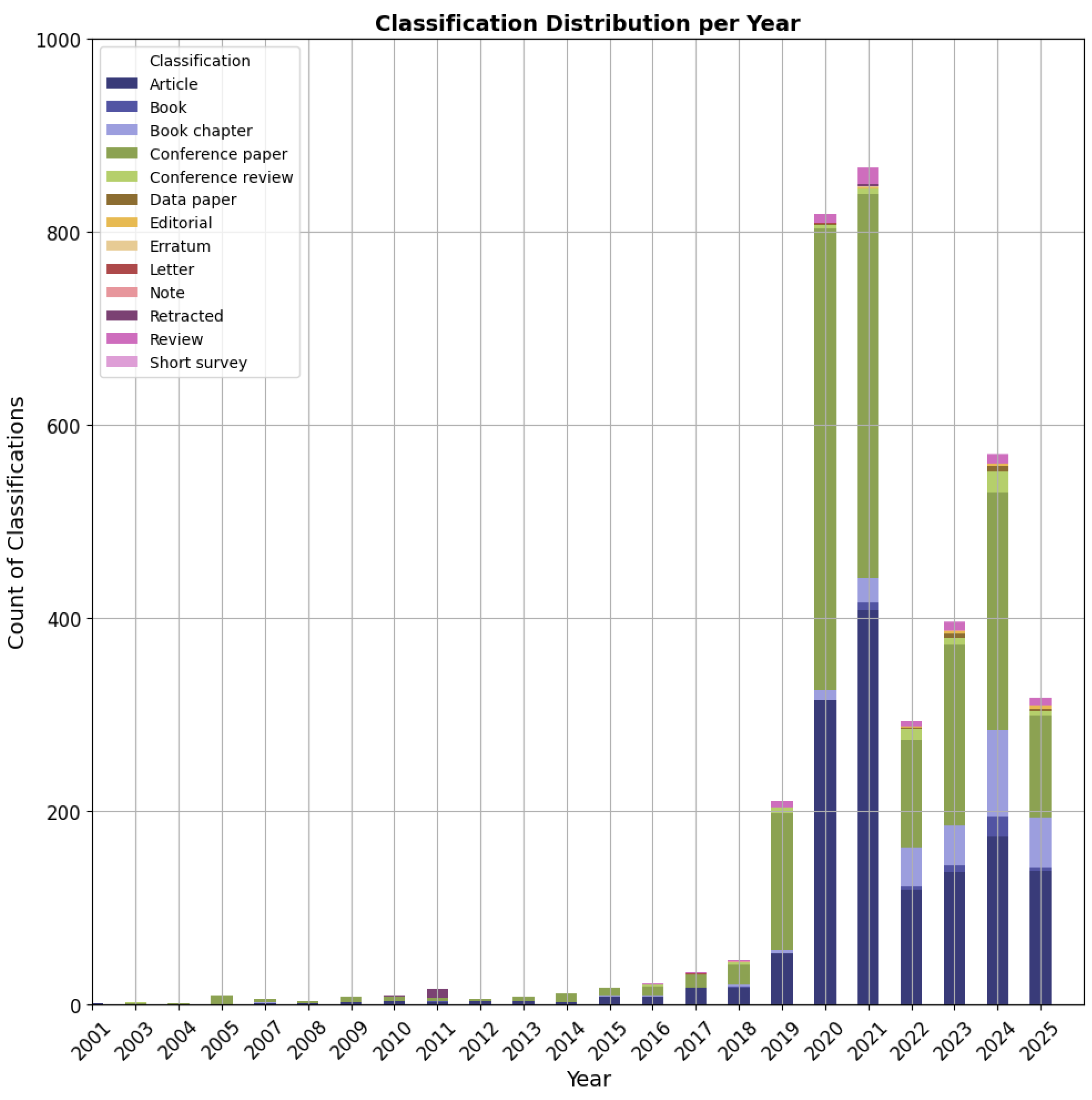 Robotics 15 00024 g006