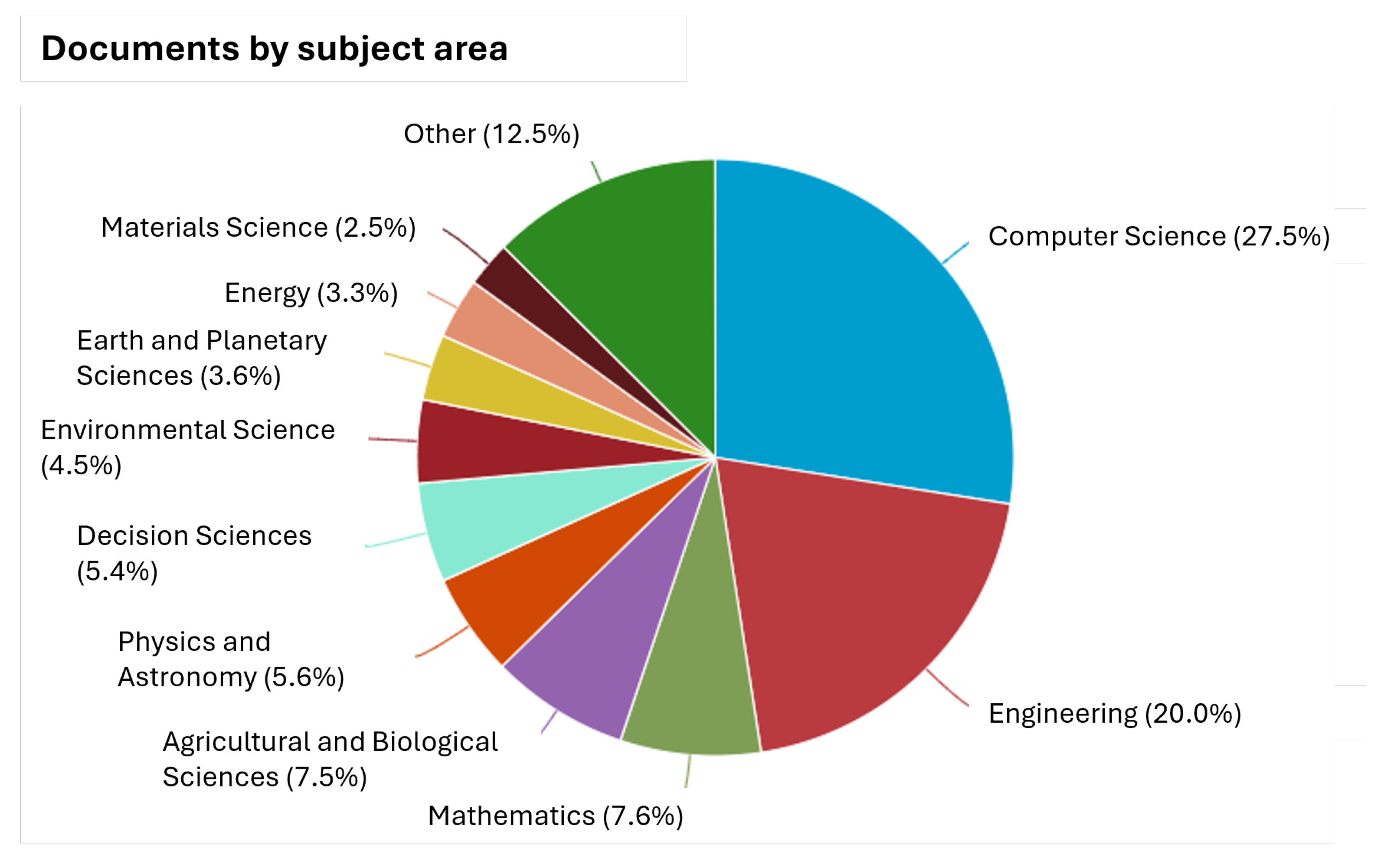Robotics 15 00024 g007