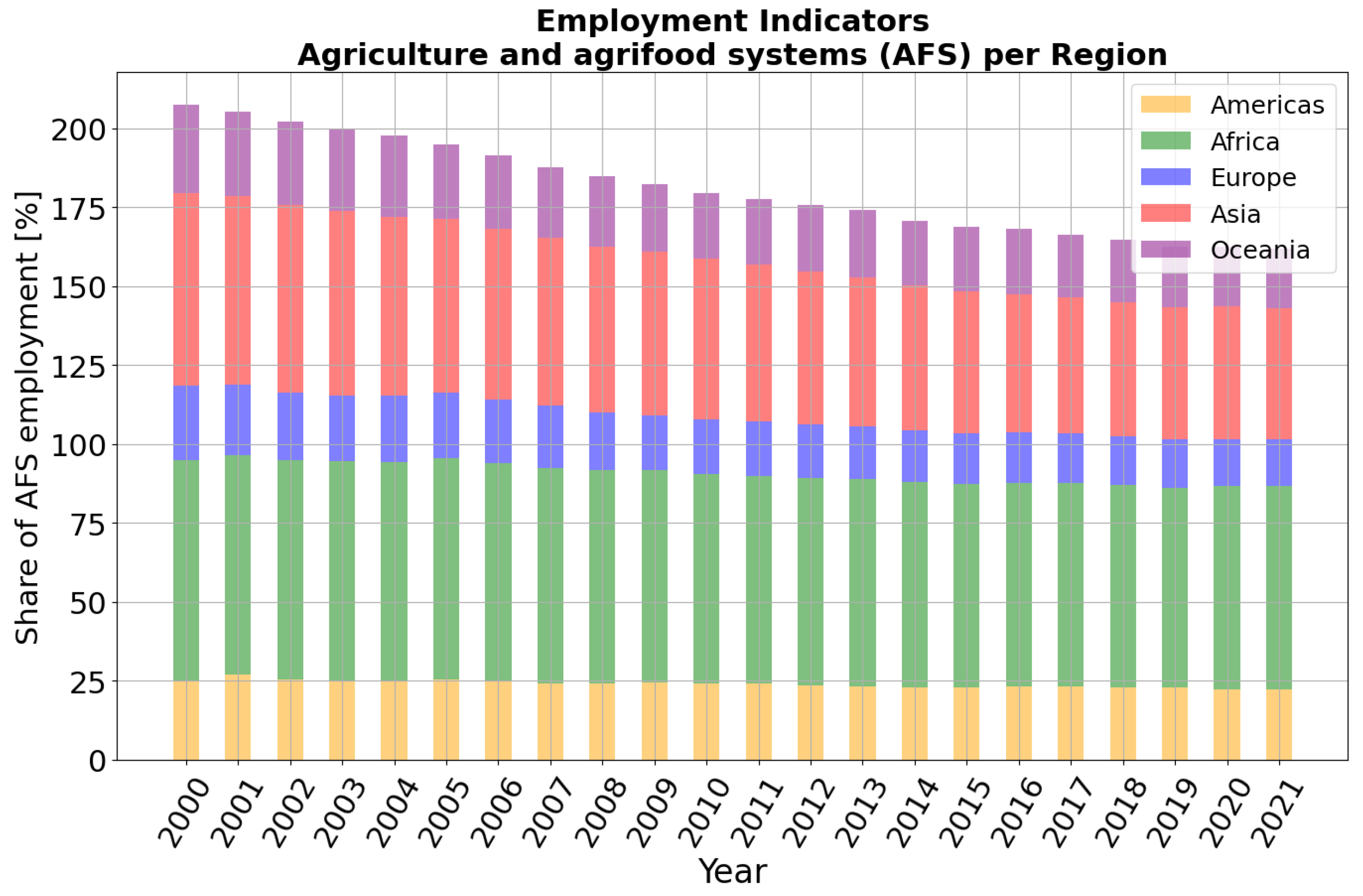 Robotics 15 00024 g010