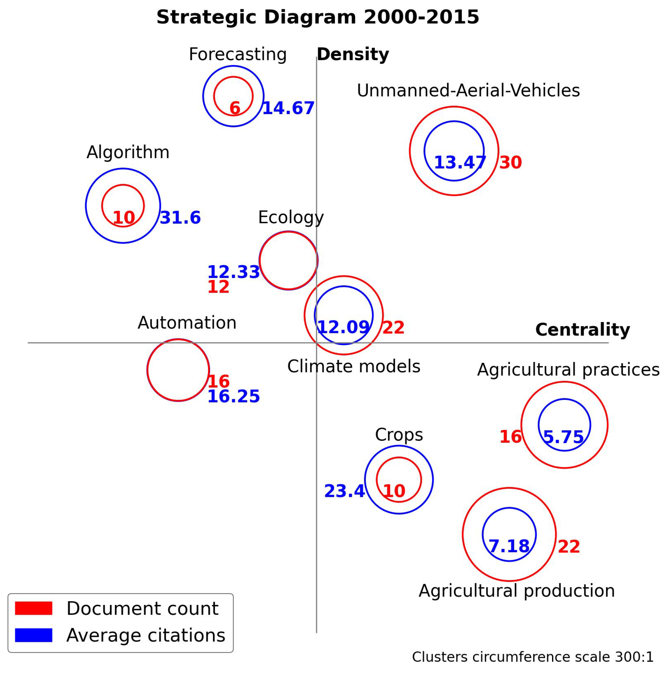 Robotics 15 00024 g011