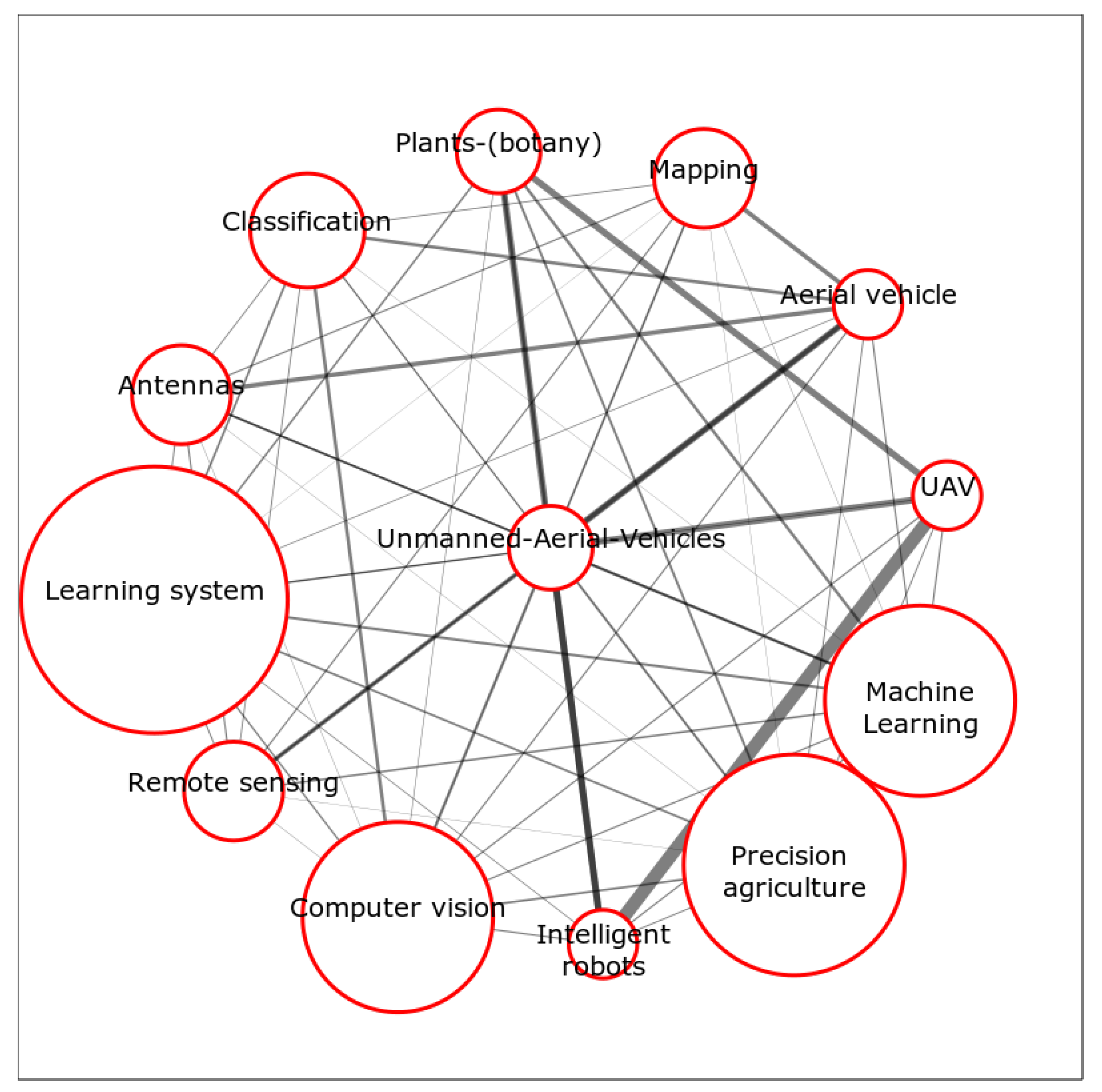 Robotics 15 00024 g013