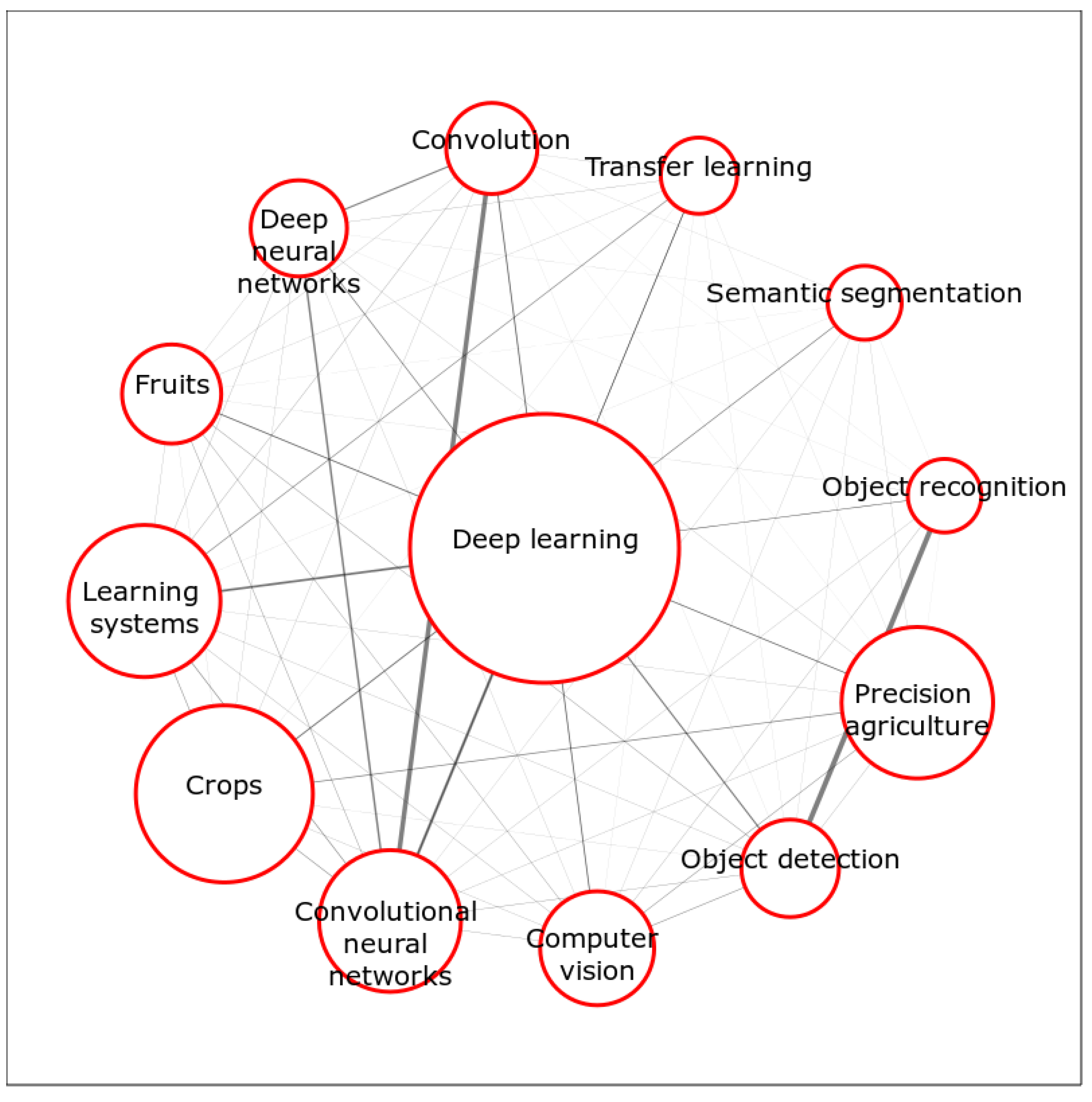 Robotics 15 00024 g015