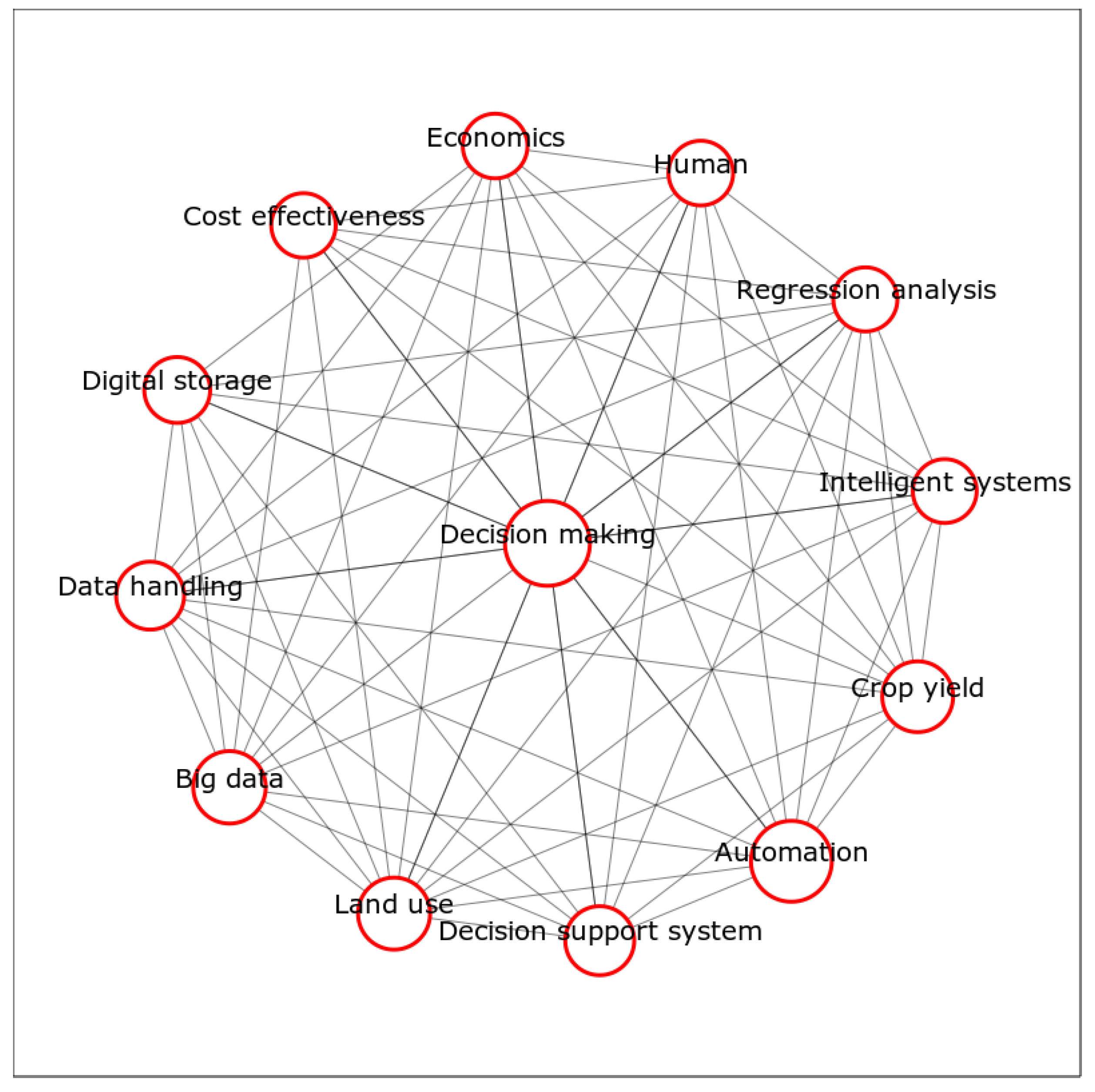 Robotics 15 00024 g016