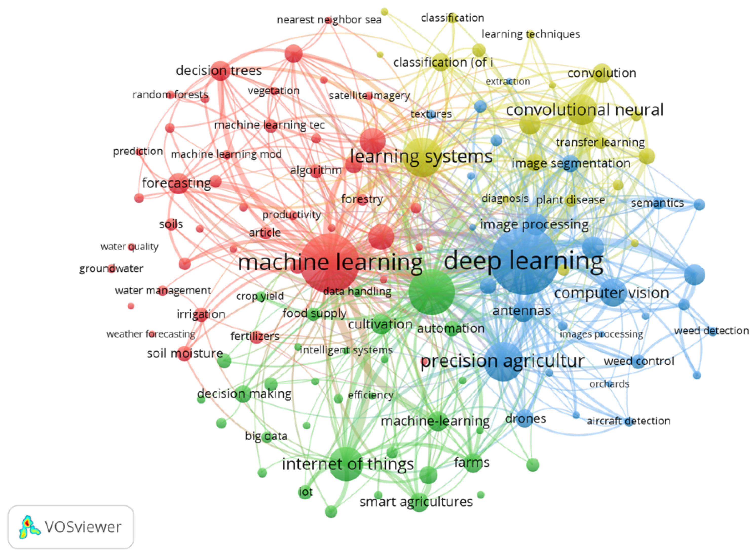 Robotics 15 00024 g017