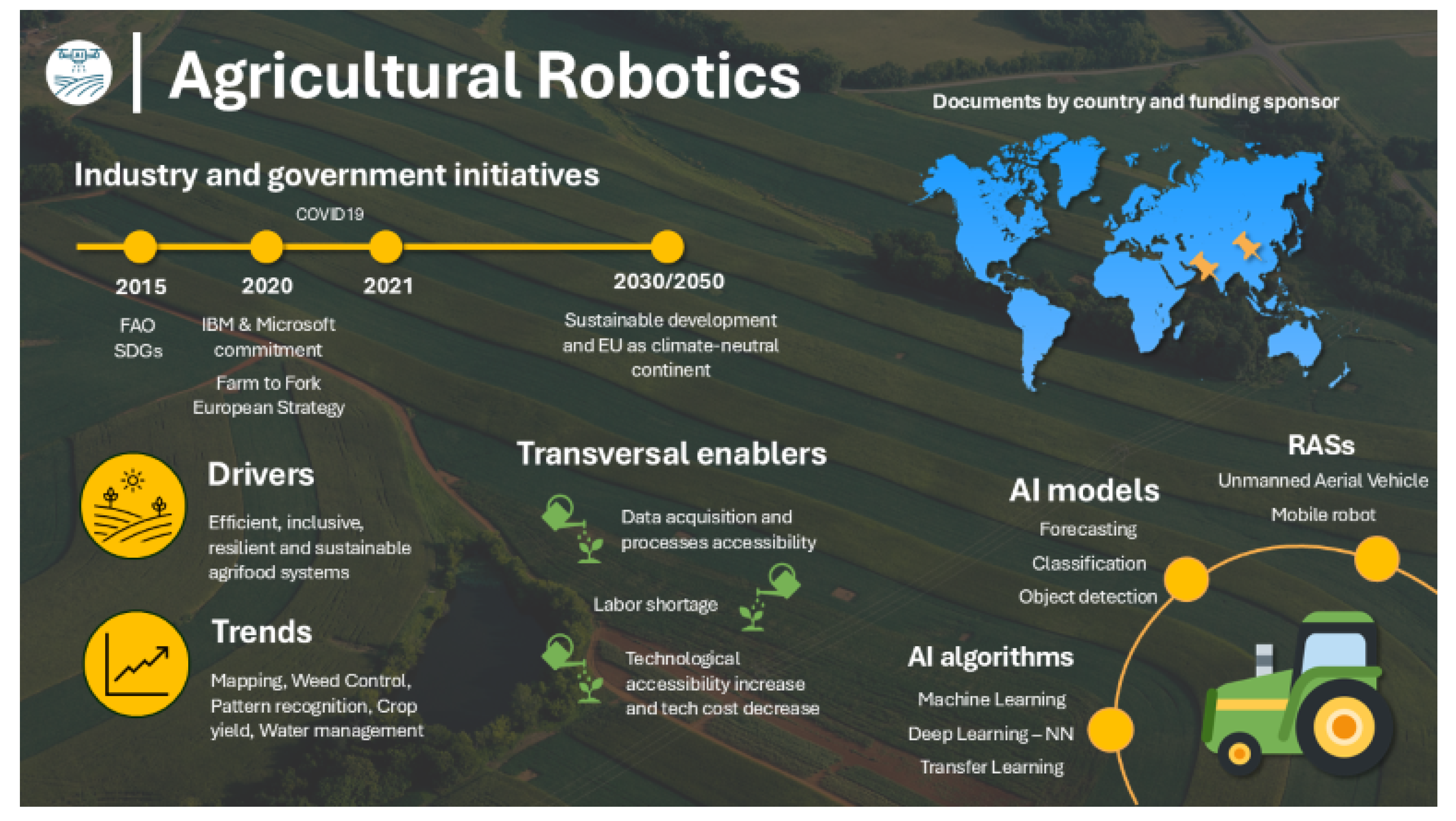 Robotics 15 00024 g018
