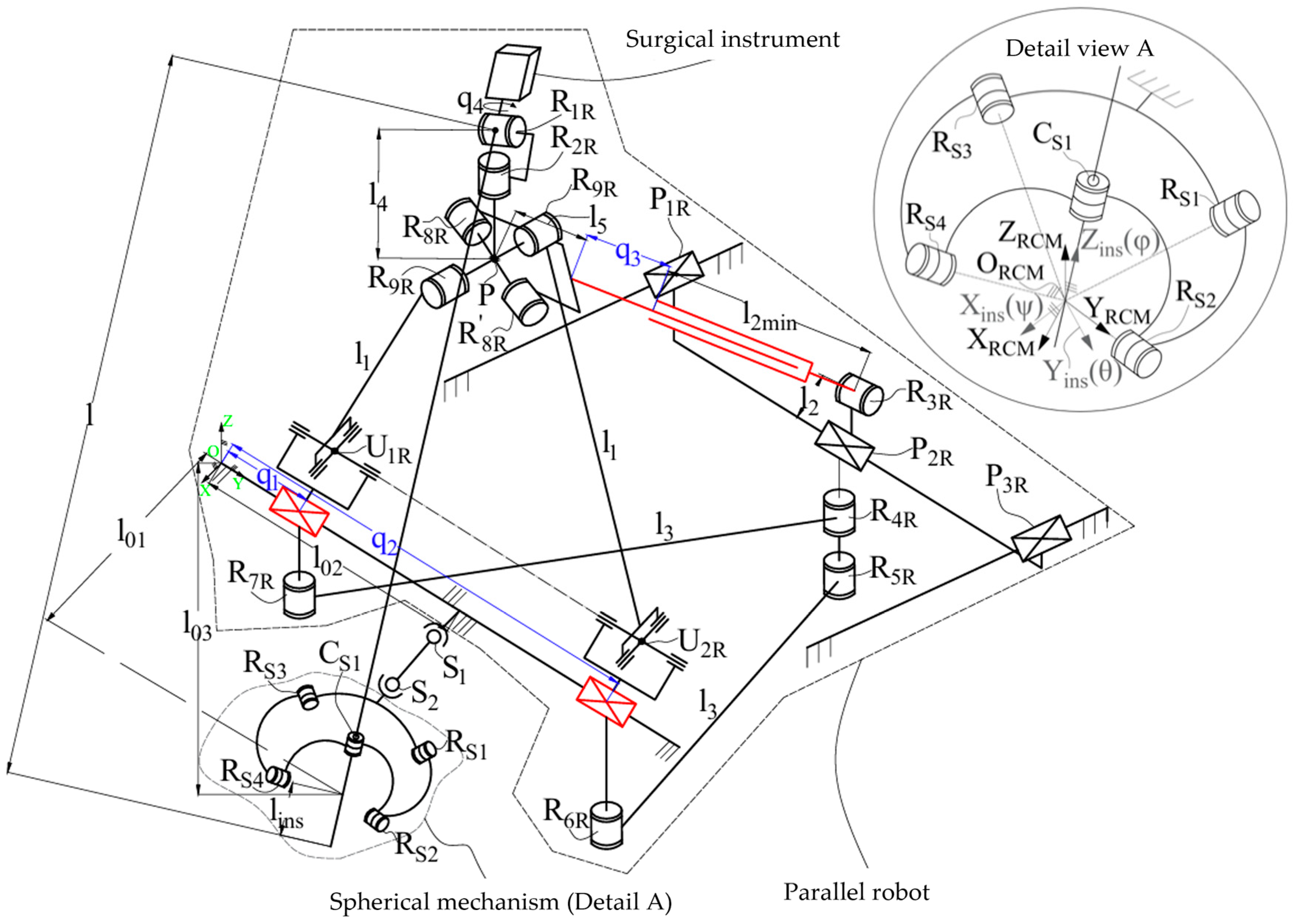 Robotics 15 00033 g001 Robotics 15 00033 g001