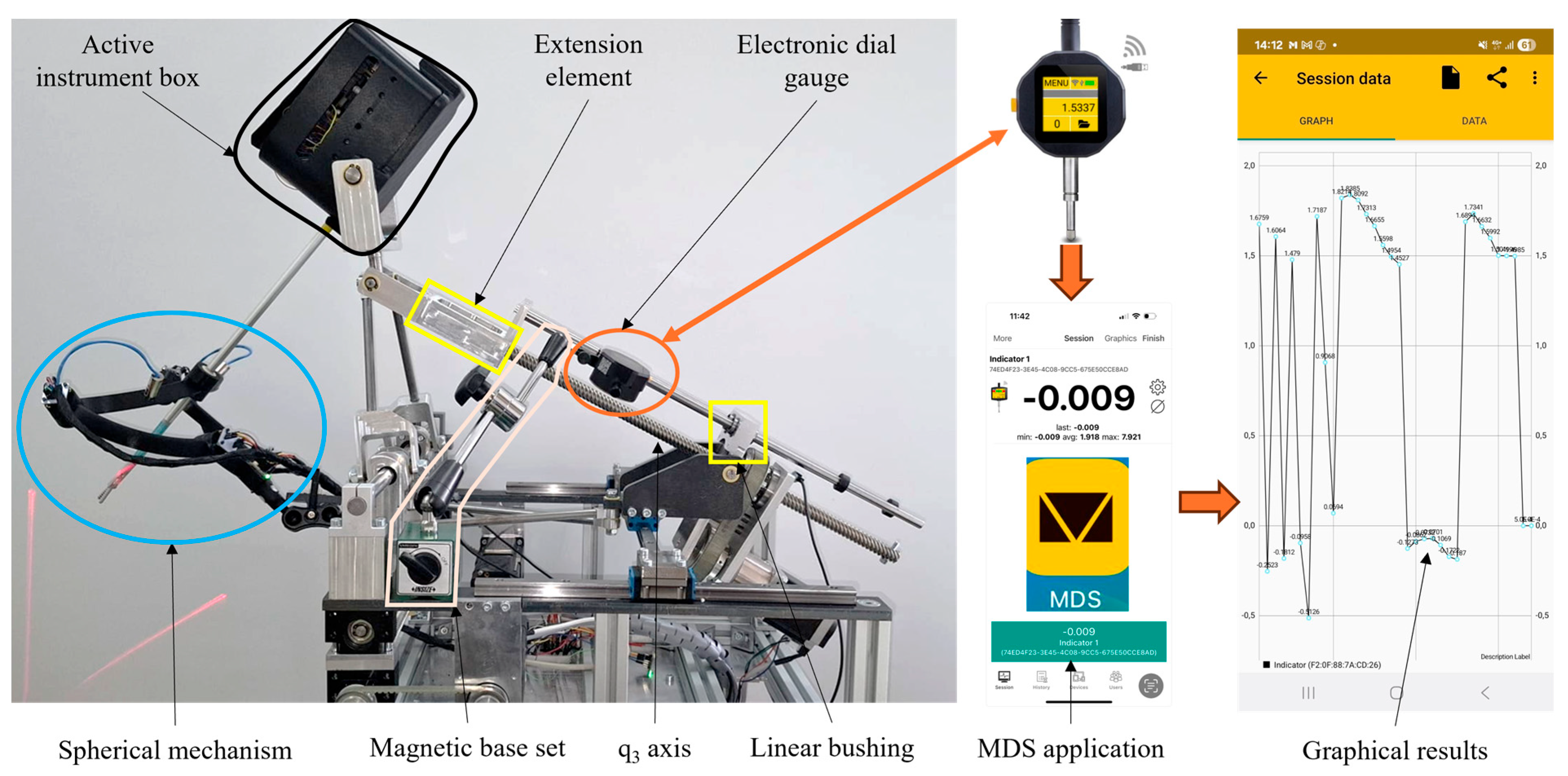Robotics 15 00033 g014 Robotics 15 00033 g014