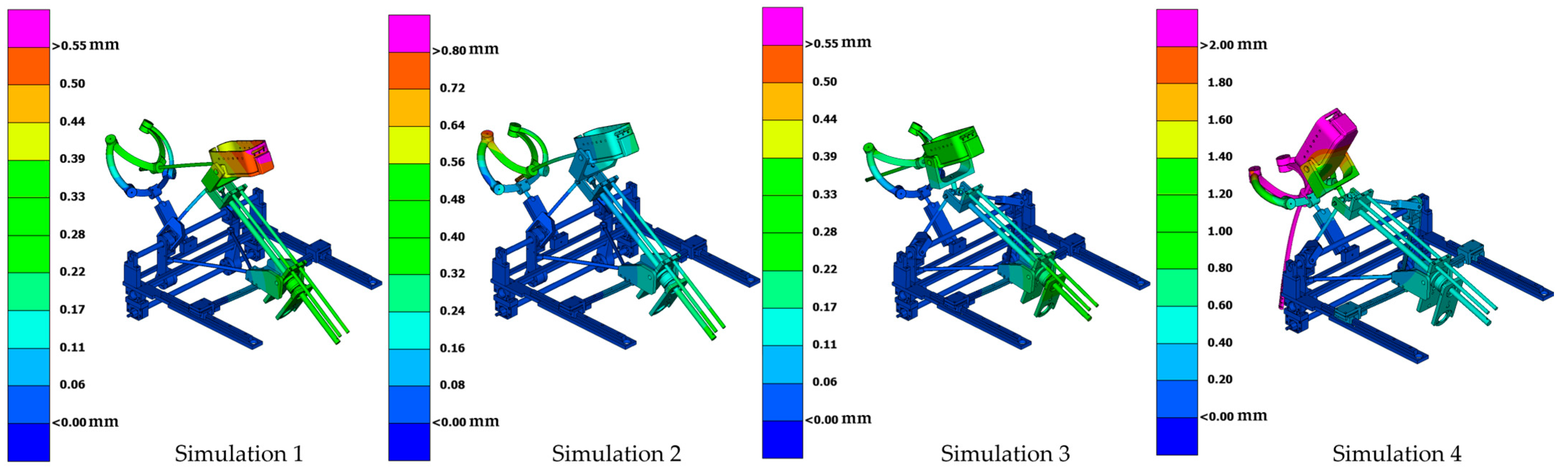 Robotics 15 00033 g017 Robotics 15 00033 g017