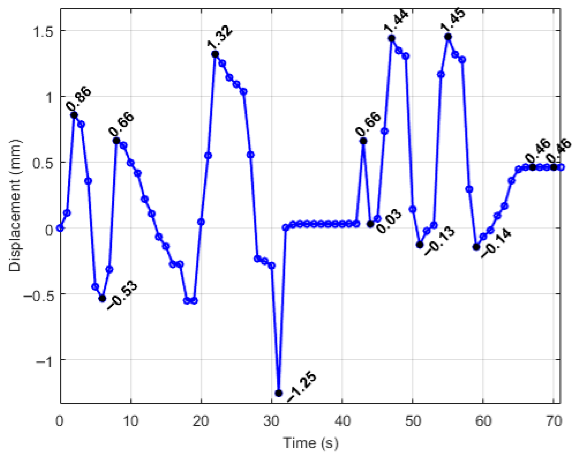 Robotics 15 00033 g020 Robotics 15 00033 g020