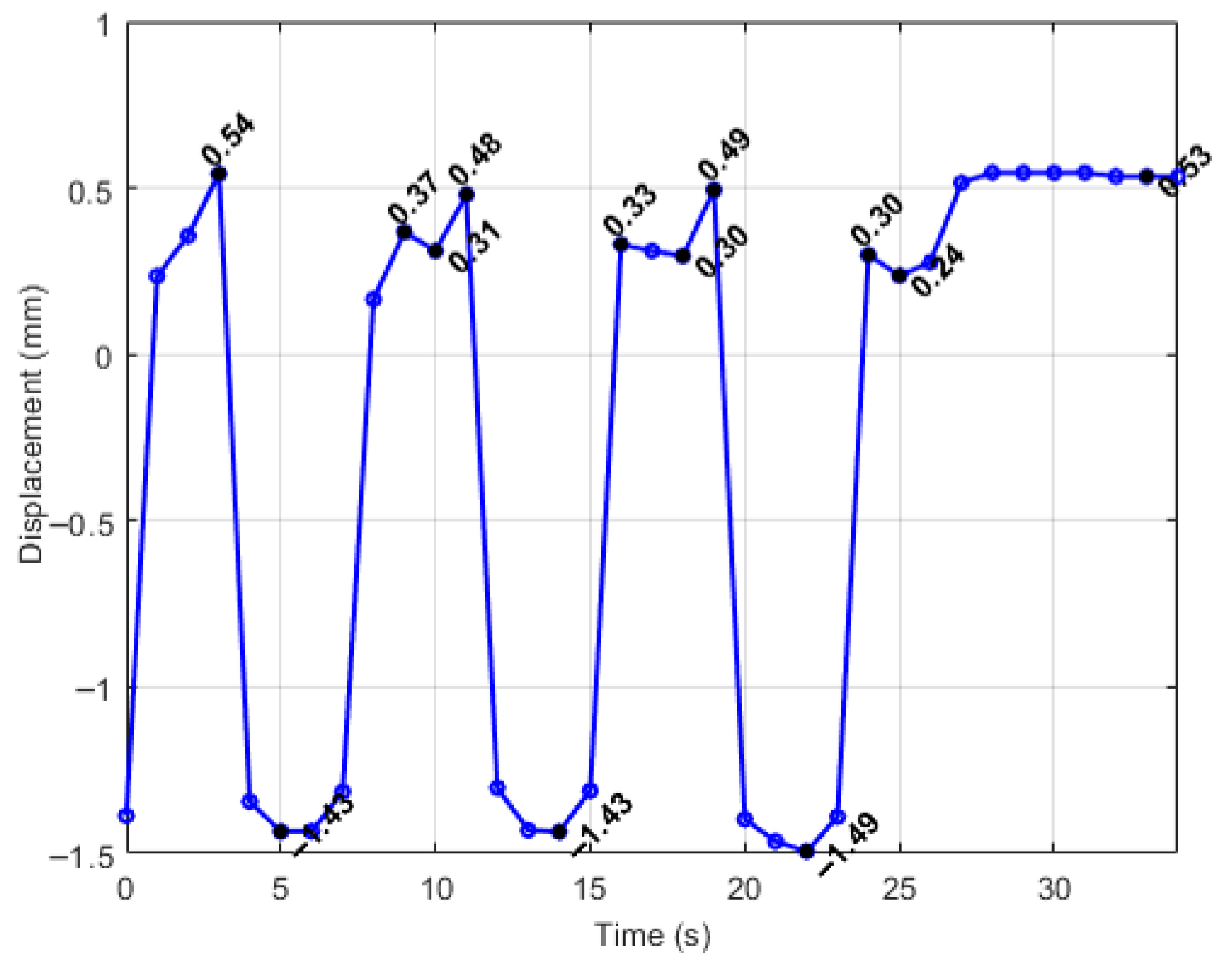 Robotics 15 00033 g021 Robotics 15 00033 g021